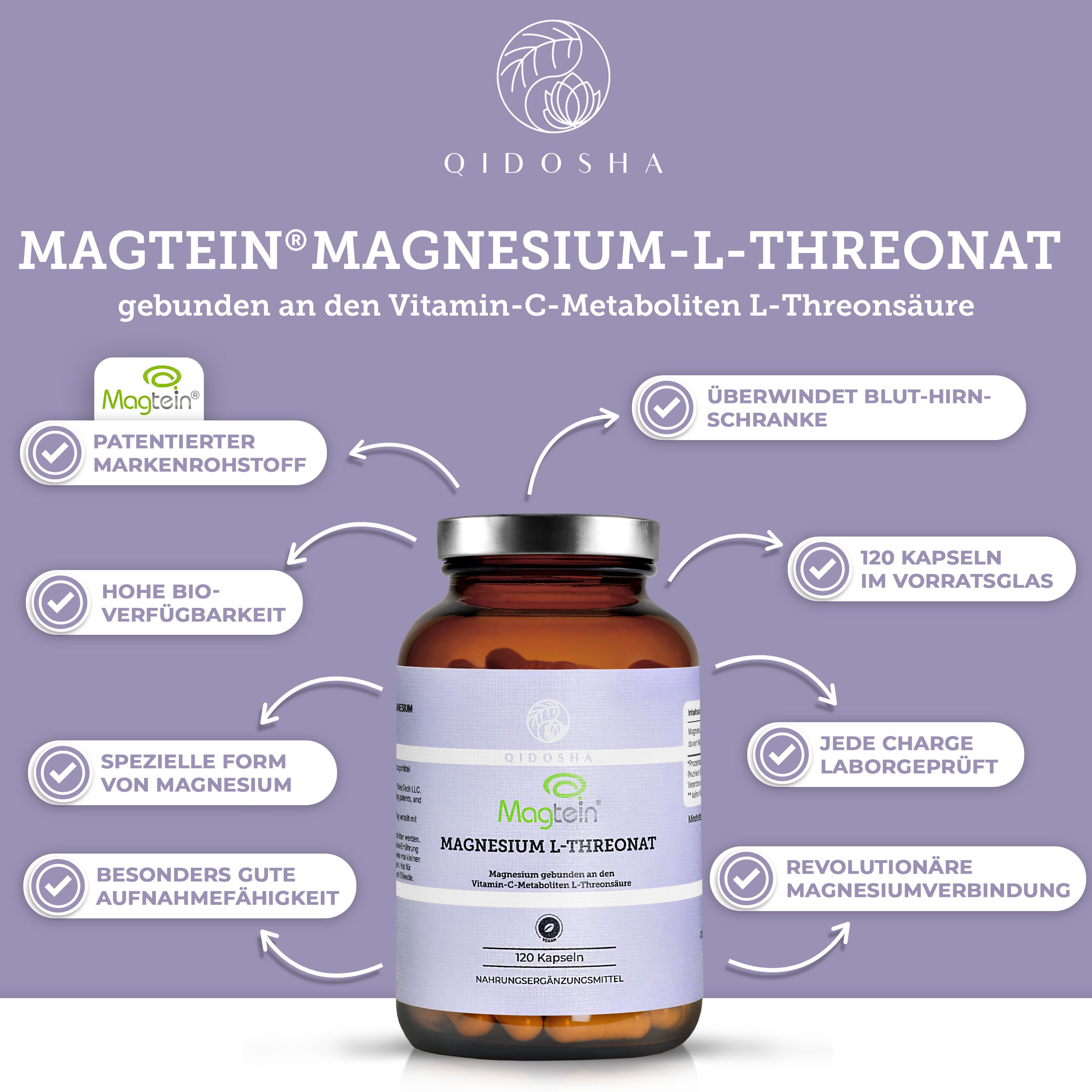 Produktflasche mit Text und Icons. Magtein® Magnesium-L-Threonat. Vorteile: Hohe Bioverfügbarkeit, etc.
