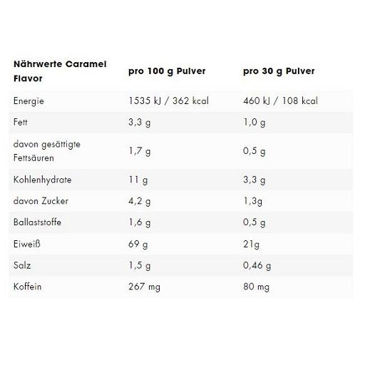 ESN Flexpresso Protein