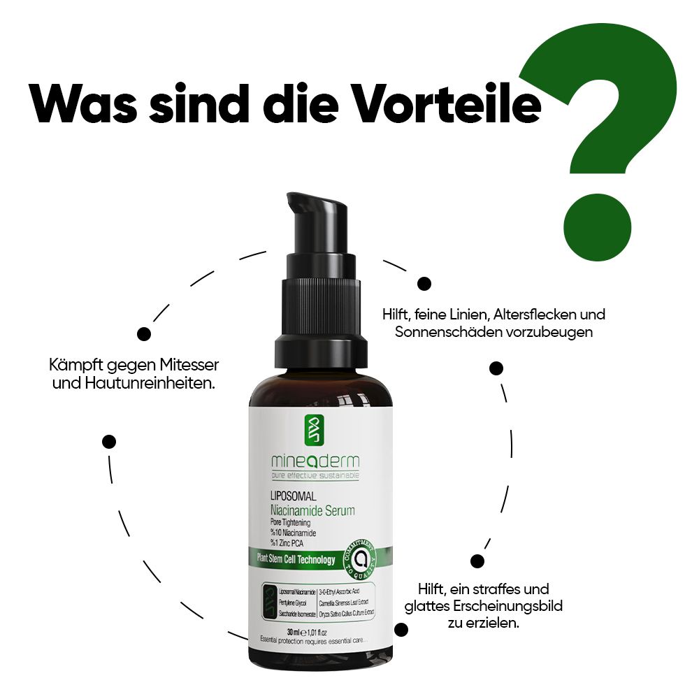 Mineaderm Liposomal Niacinamide Serum