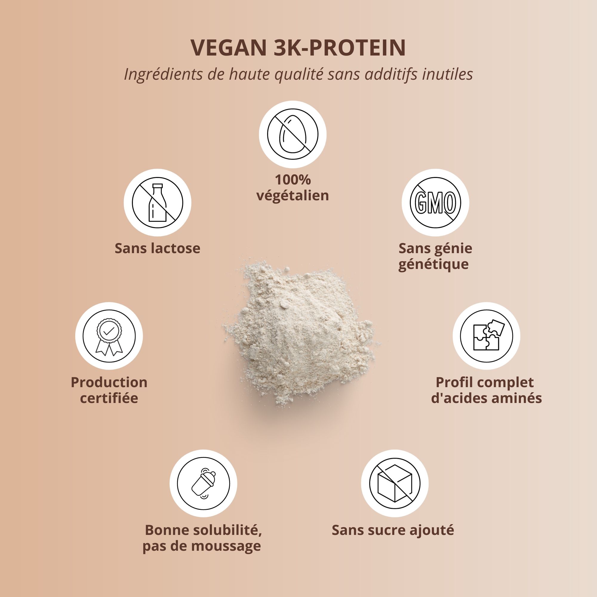 Kreisförmige Anordnung von Symbolen und Text, darunter '100% vegan' und 'Ohne Gentechnik'.