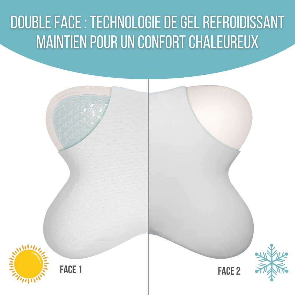 Oreiller double face. Une face gel, l'autre blanche. Texte : Technologie gel rafraîchissant.