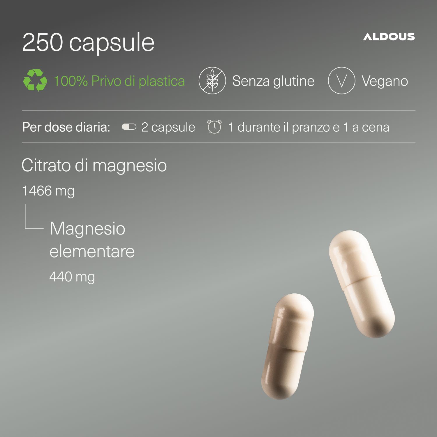 Zwei Kapseln neben Text. Text: 250 capsule, 100% Privo di plastica, Senza glutine, Vegano. Citrato di magnesio, 1466 mg.