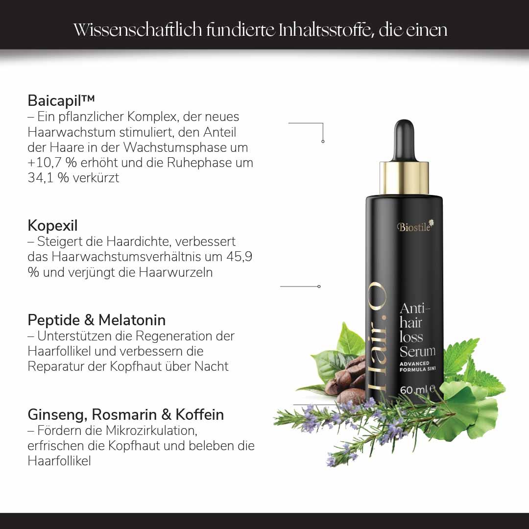 Serumflasche mit Inhaltsstoffen. Kräuter und Samen. Text: Baicapil, Kopexil, Peptide & Melatonin, Ginseng, Rosmarin & Koffein.