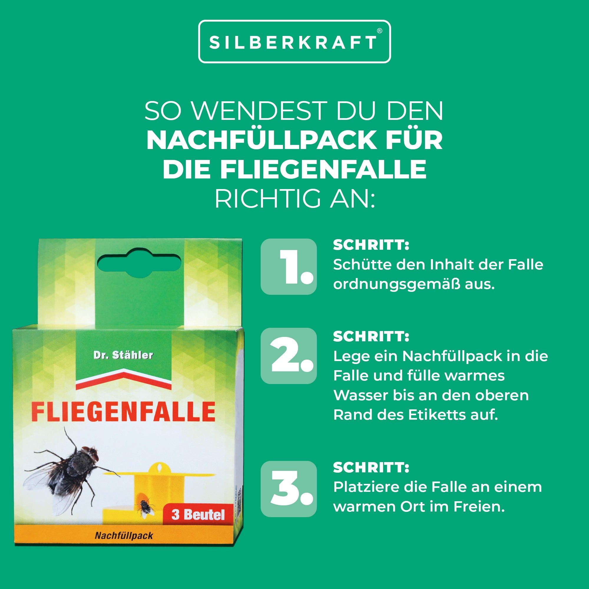 Silberkraft Fliegen-Köderfalle - Nachfüllpack 1 St