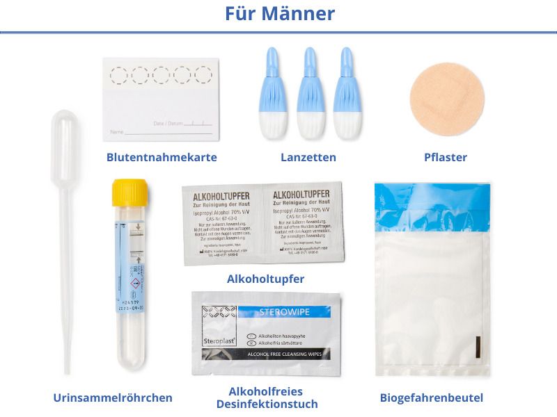 Homed-IQ STI Umfassender Geschlechtskrankheitentest Test für Männer