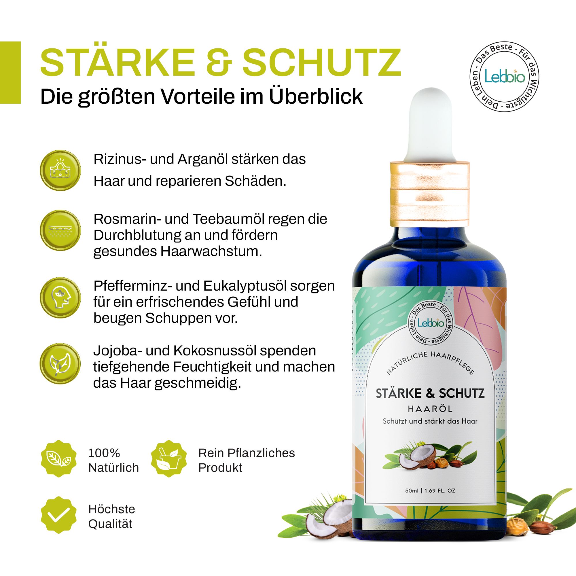 Blaues Haaröl-Fläschchen mit weißem Tropfer. Text: Stärke & Schutz Haaröl. Vorteile: Rizinus-, Arganöl, Rosmarin, Teebaumöl, Pfefferminz-, Eukalyptusöl, Jojoba, Kokosnuss.