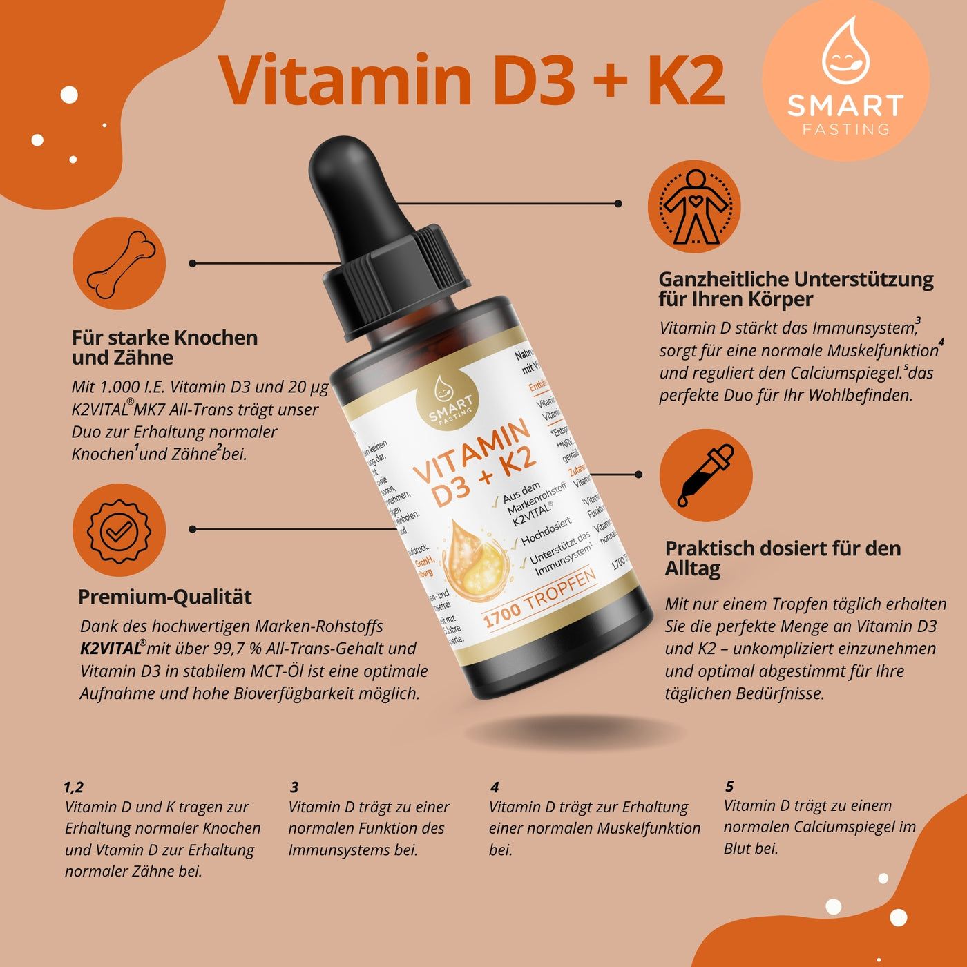 Smart Fasting® Vitamin D3 K2 - 1000I.E. Vit D & 20µg Vit K2/Tropfen - K2VITAL® 99,7% all-trans