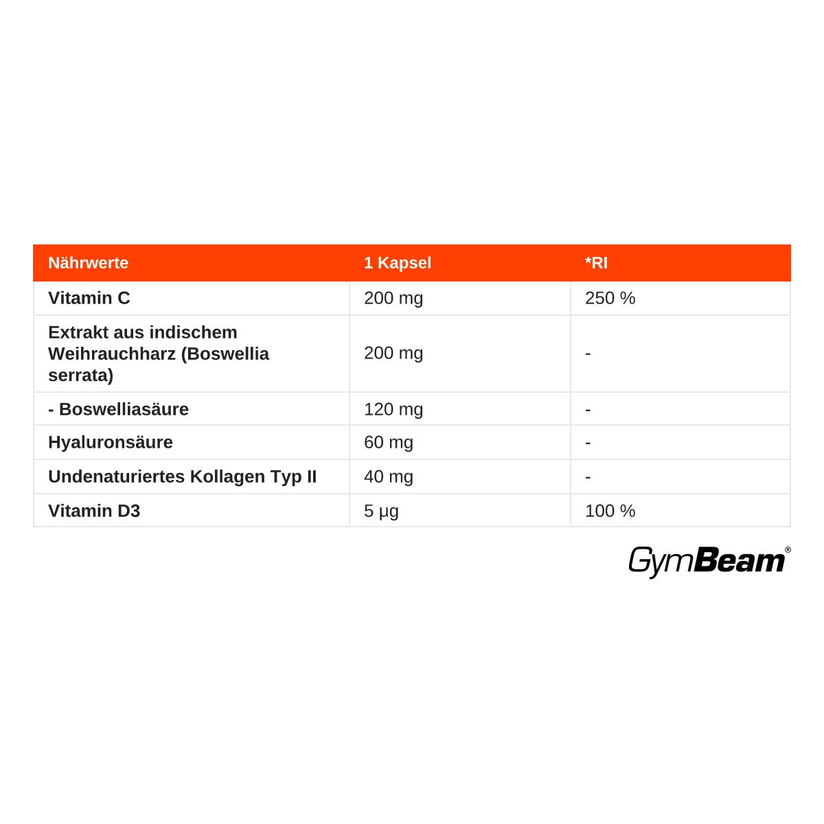 Nährwerttabelle für GymBeam Kollagen Typ II Joint Complex, zeigt Vitamine und Kollagengehalt.