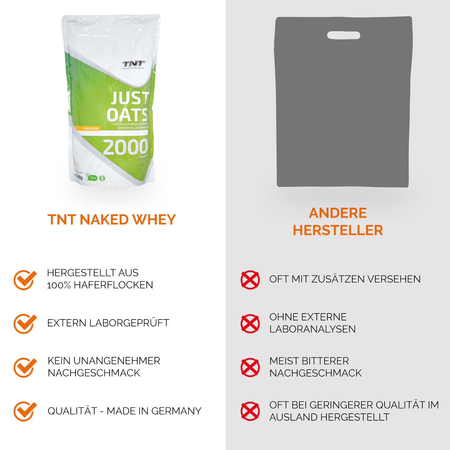 Just Oats - Hafervollkornmehl - Naturprodukt aus reinen Haferflocken - reich an Mikronährstoffen