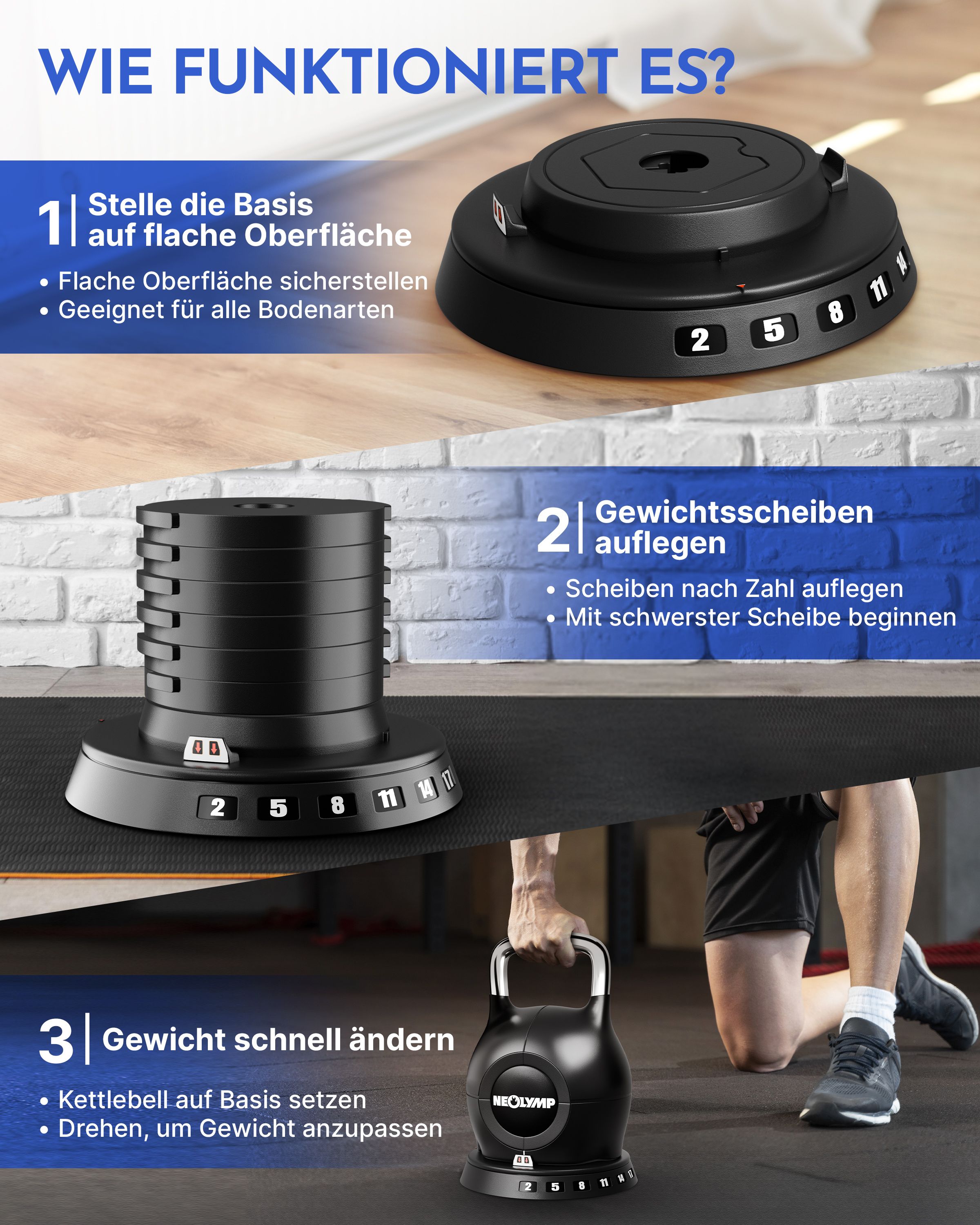 Drei Schritte zur Verwendung der Kettlebell. Basis aufstellen, Gewichtsscheiben auflegen, Gewicht schnell ändern. Marke NEOLYMP sichtbar.