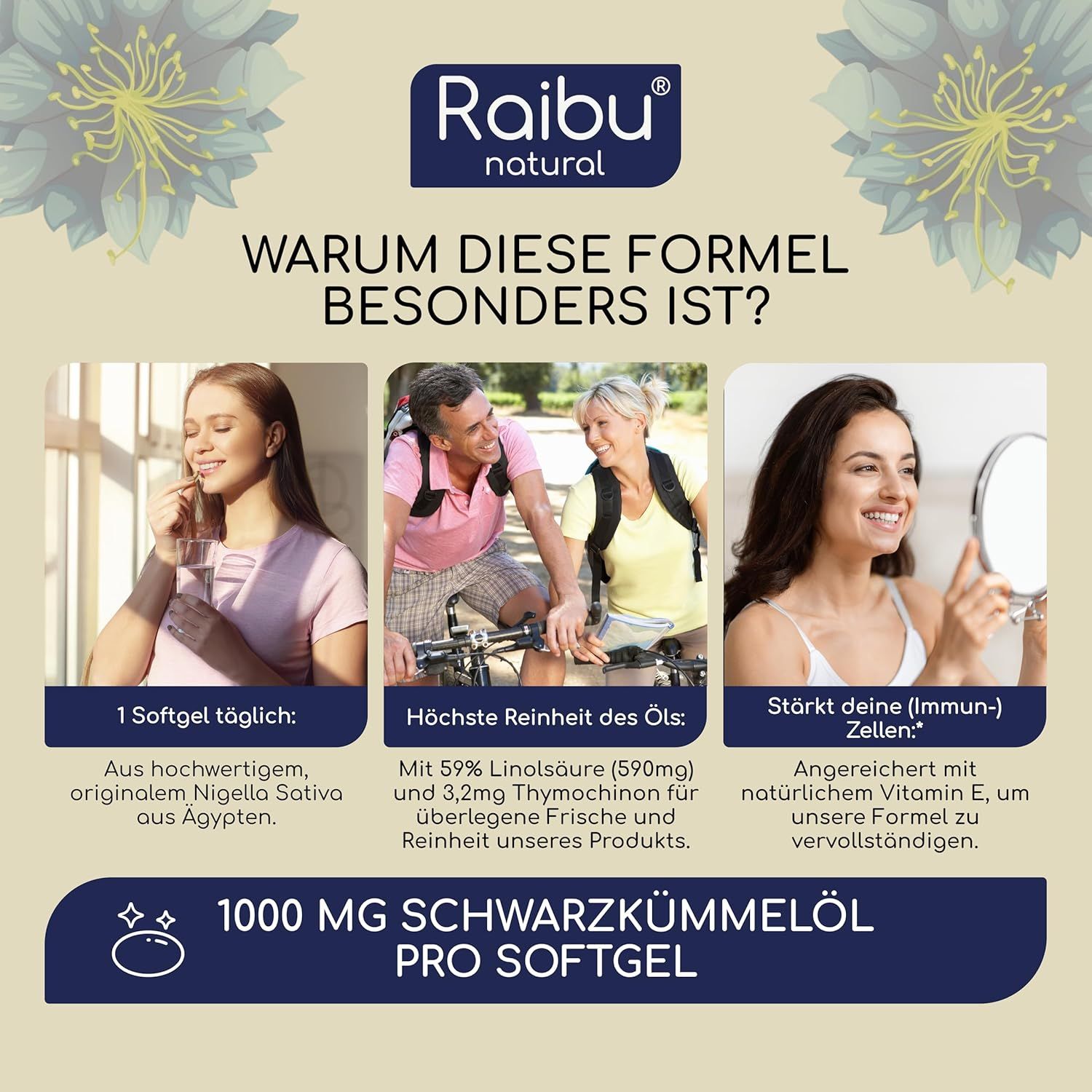 Drei Fotos zeigen Personen. Text: 1000 mg Schwarzkümmelöl pro Softgel. Informationen zu Inhaltsstoffen und Reinheit des Öls.