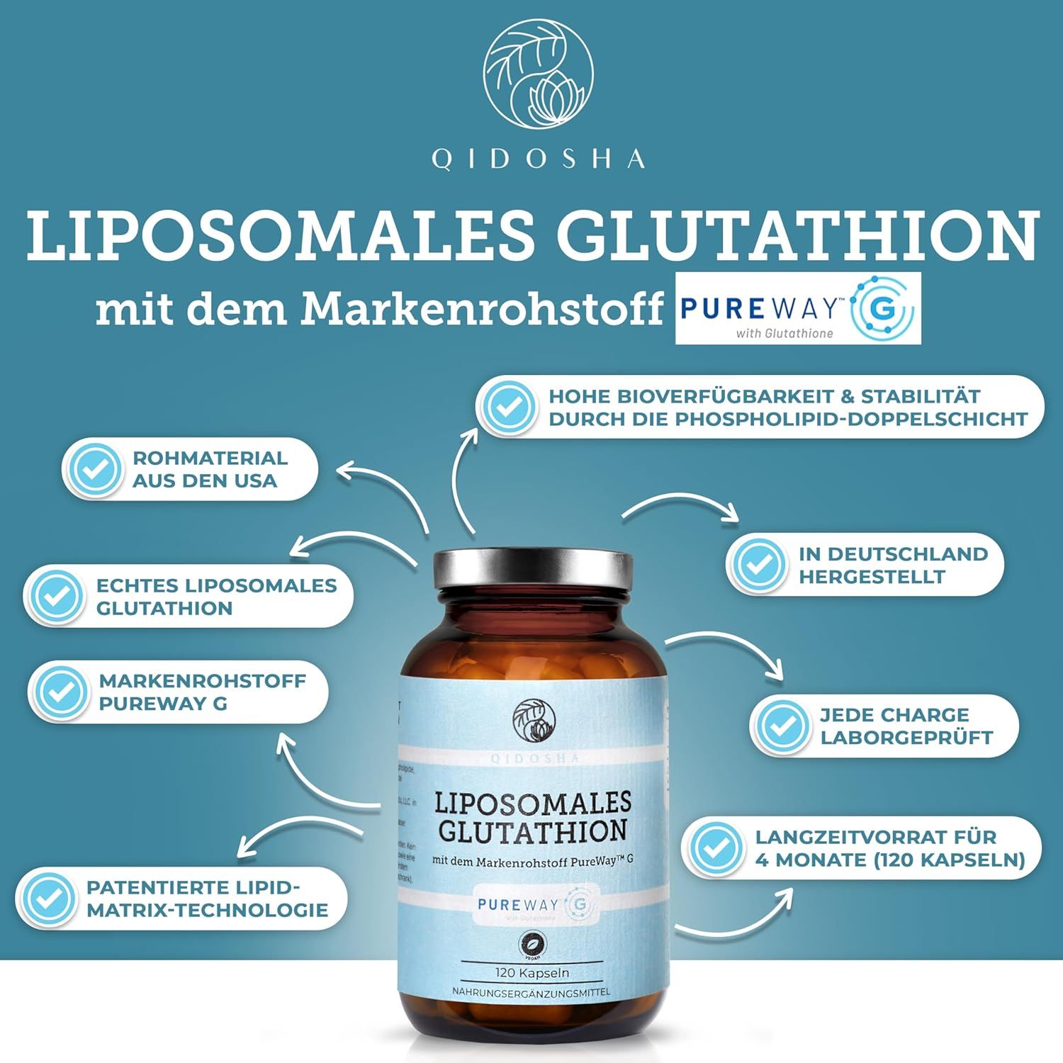 QIDOSHA Glutathion liposomal (PureWay™)
