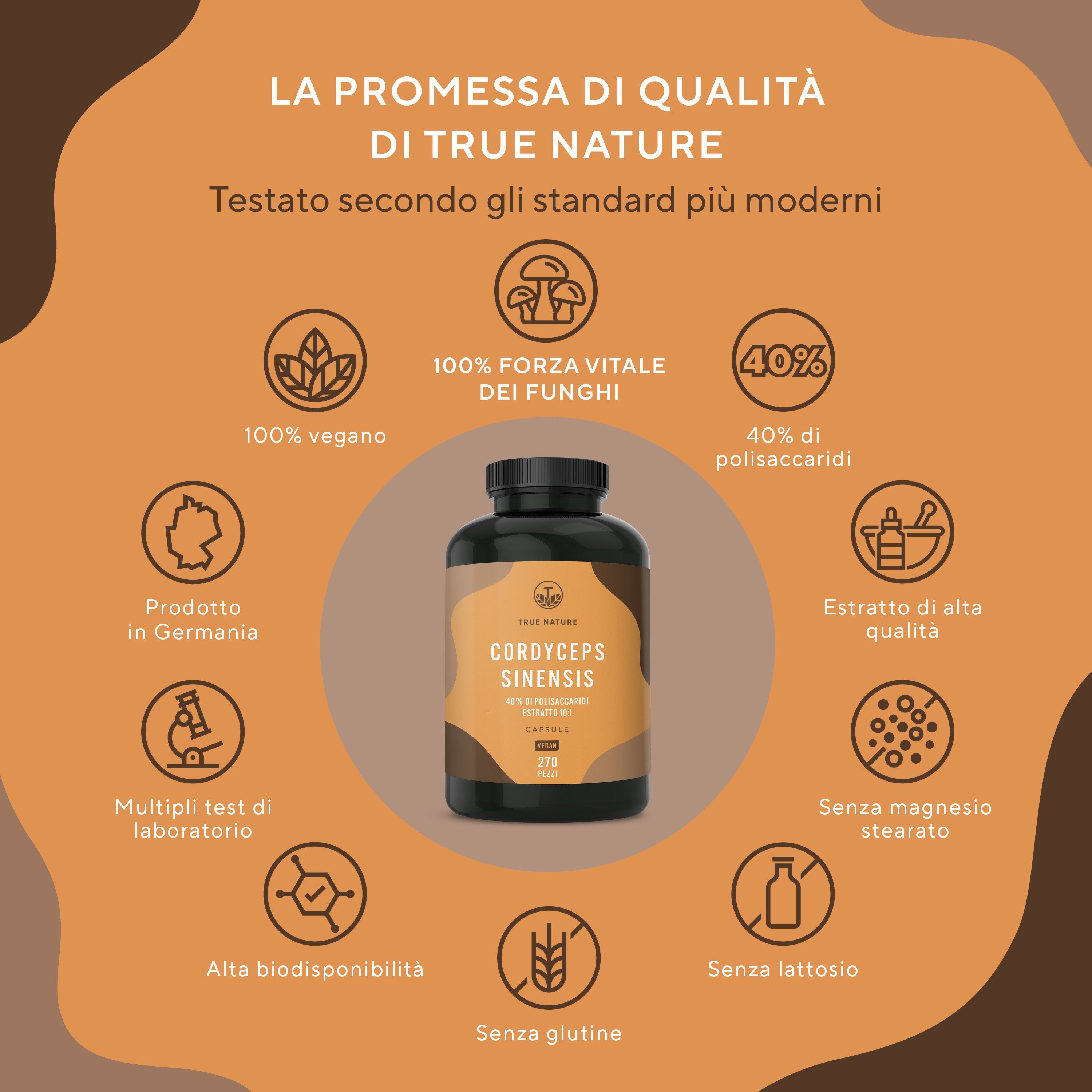 Grafica con flacone e simboli. 100% vegano, 40% polisaccaridi, prodotto in Germania, senza glutine, senza lattosio.