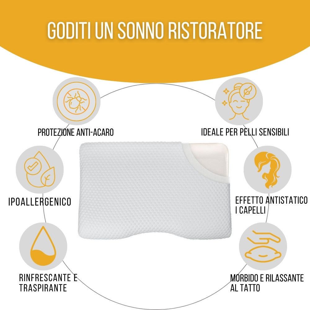 Infografica. Cuscino cervicale. Testo: Geniet van een herstellende slaap. Ipoallergenico. Anti-acaro. Rinfrescante.