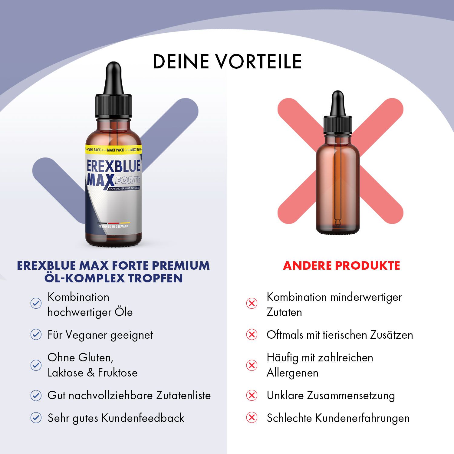 Produktflasche und Vergleich. Vorteile: hochwertige Öle, vegan, ohne Gluten/Laktose/Fruktose, Zutatenliste, Kundenfeedback. Andere Produkte: Nachteile.