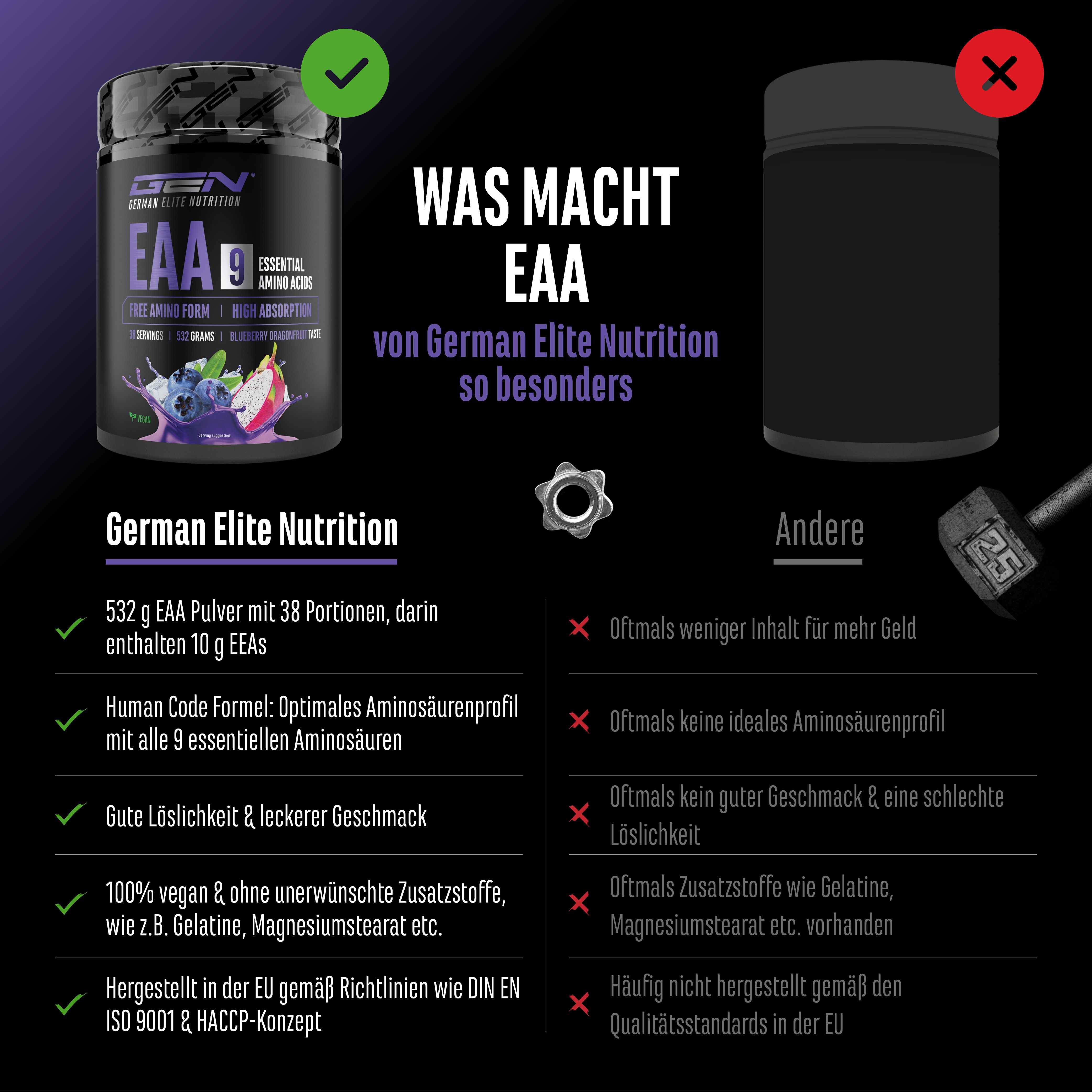 GEN EAA + Histidin 3.0 Pulver