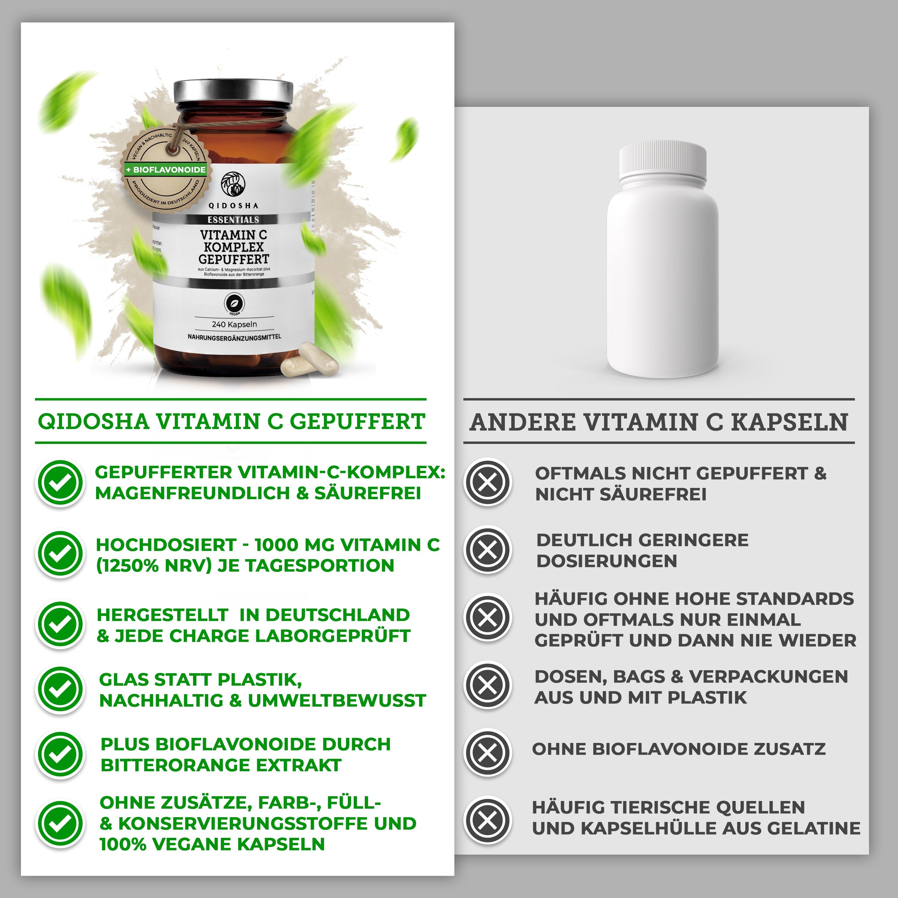Vergleich von QIDOSHA Vitamin C Komplex mit anderen Vitamin C Kapseln, Hervorhebung von Vorteilen.