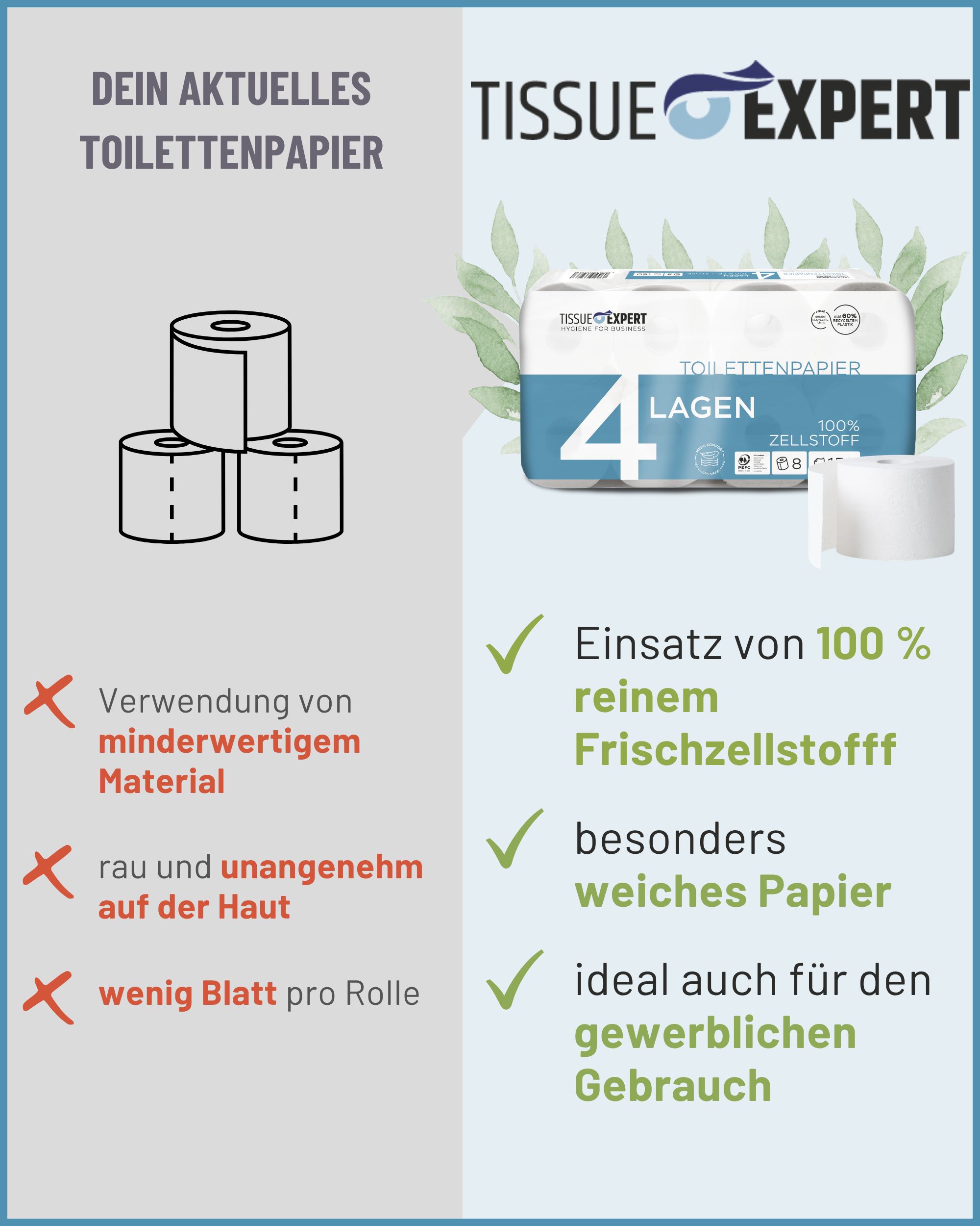 Vergleich Toilettenpapier. Tissue Expert vs. minderwertiges Material. 100% Zellstoff, weiches Papier, gewerbliche Nutzung.