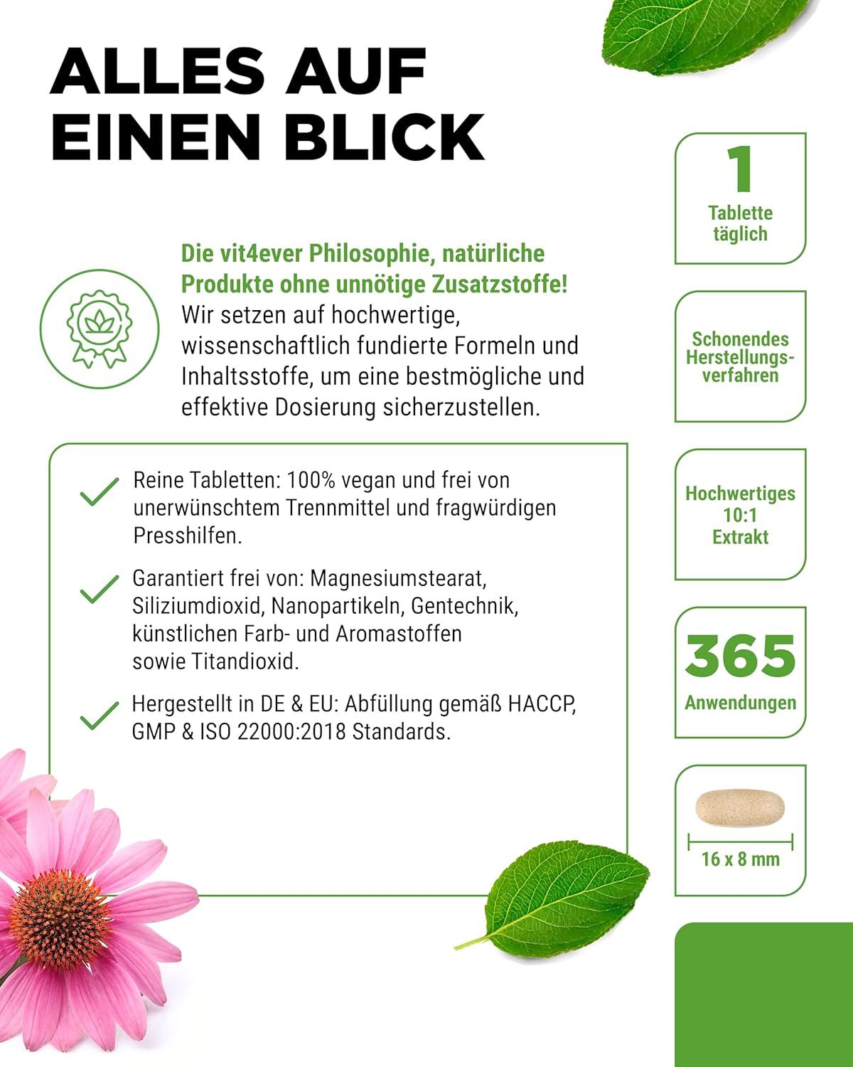 Produktinformationen mit grünen Elementen. Text: vit4ever, 1 Tablette täglich, 365 Anwendungen. Tabletten-Abbildung: 16x8 mm.