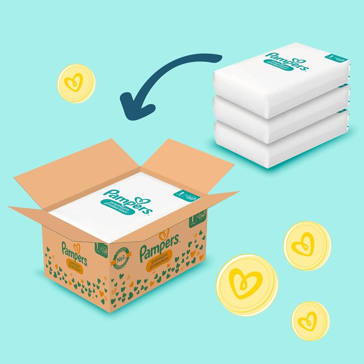Pampers - Windeln "Premium Protection Gr.1 Newborn 2-5kg"
