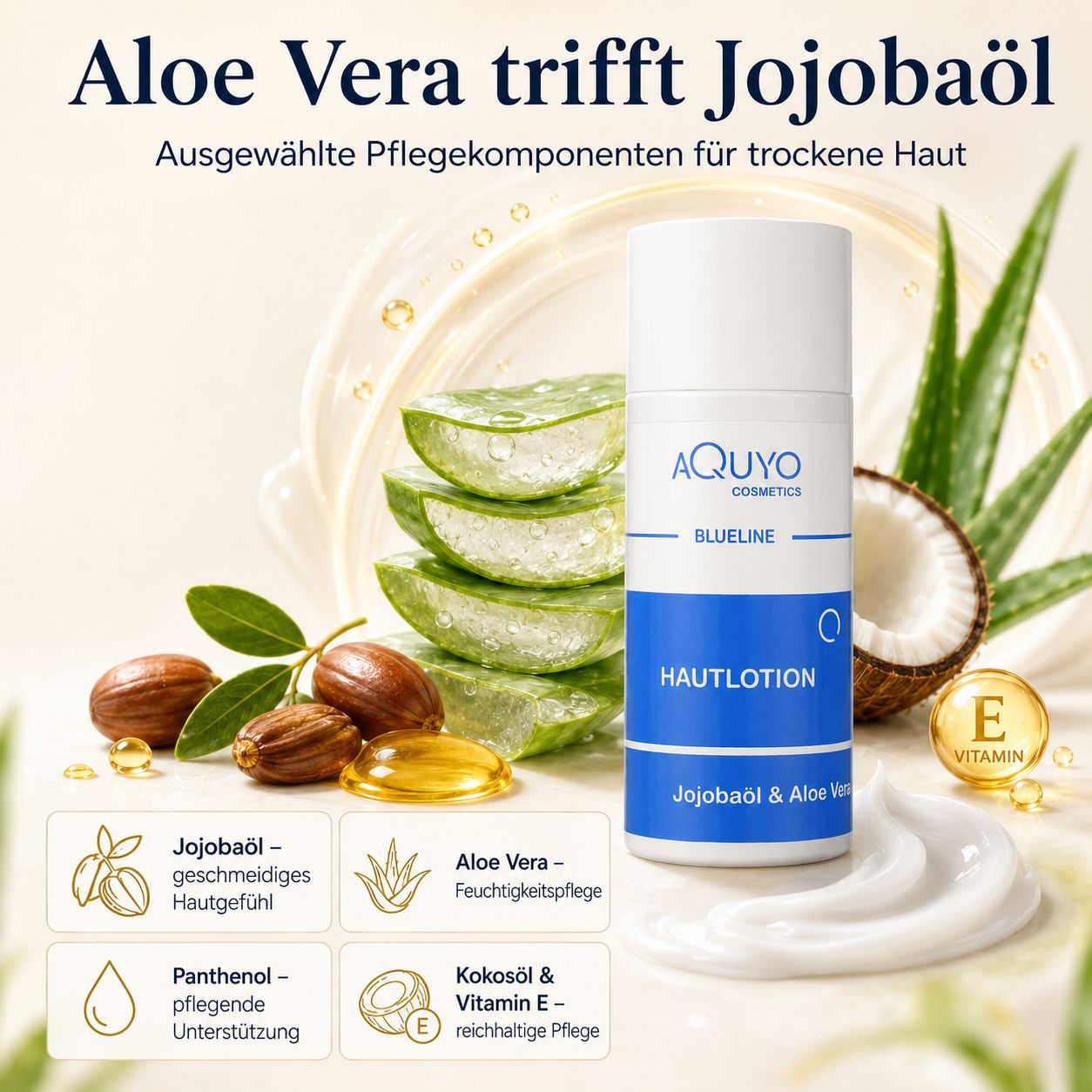 Blueline Hautlotion mit Aloe Vera & Jojobaöl, mit Aloe Vera, Kokosnuss und Vitamin E.