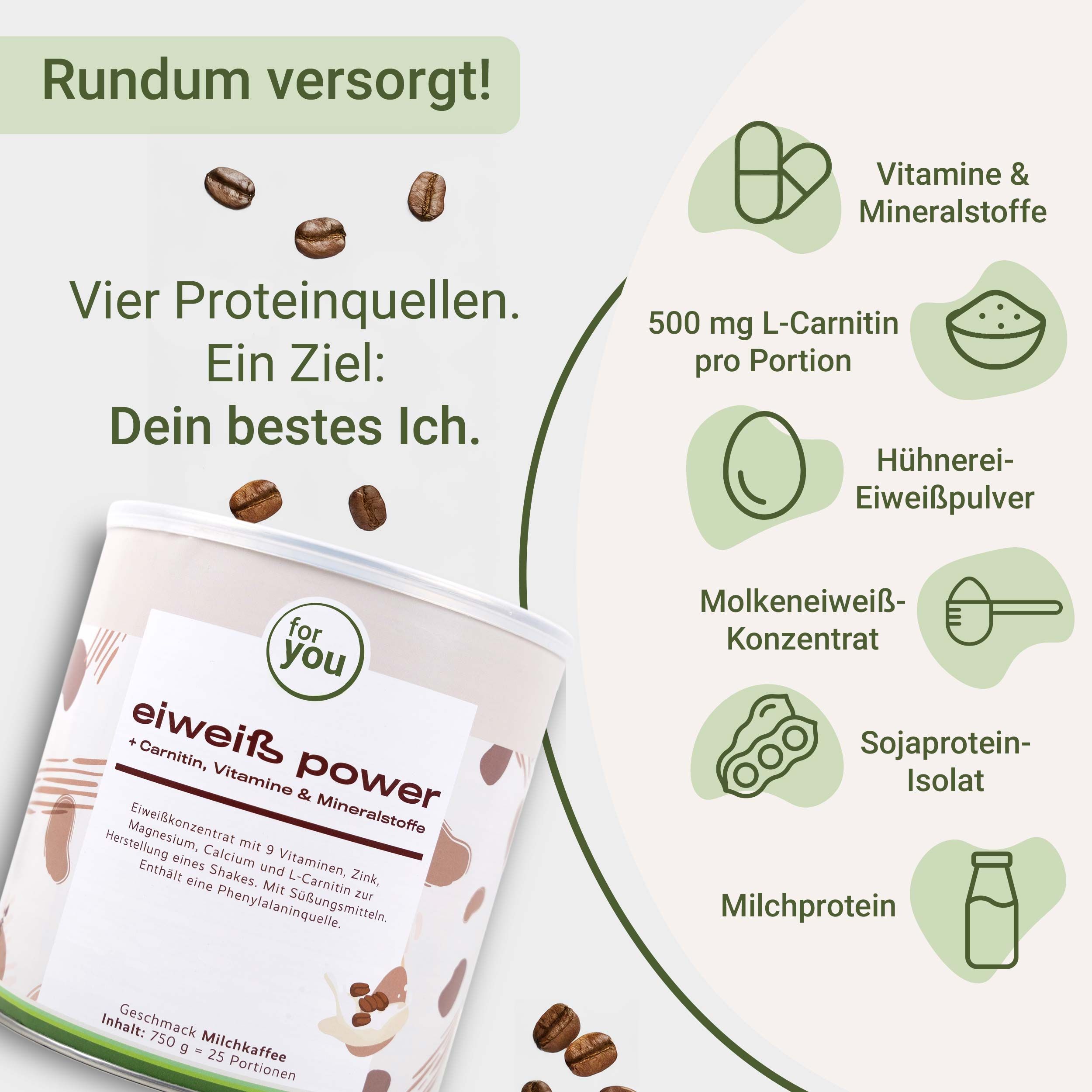 for you Eiweiß Power Milchkaffee Dreierpack