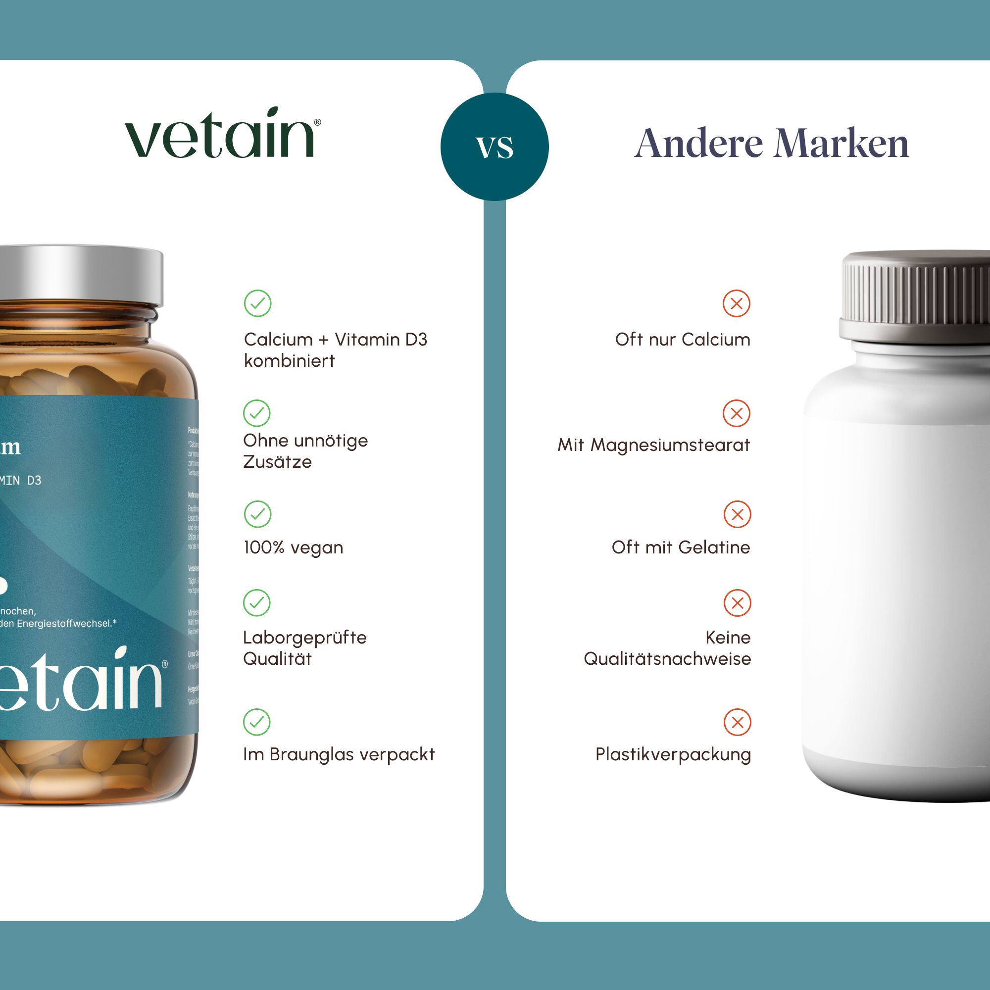 Vergleich VETAIN Calcium + Vitamin D3 mit anderen Marken.
