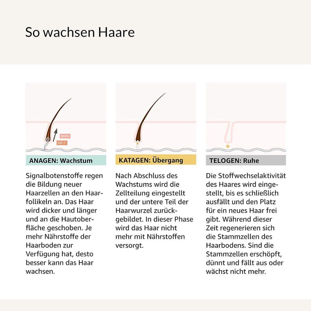 Cosphera Neverending Lashes – Wimpernserum