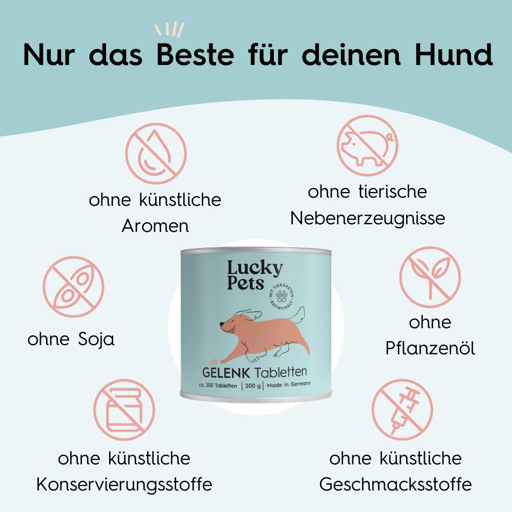 Dose mit Tabletten. Text: Nur das Beste für deinen Hund. Ohne künstliche Aromen, tierische Nebenerzeugnisse, Soja, Pflanzenöl, Konservierungsstoffe, Geschmacksstoffe.