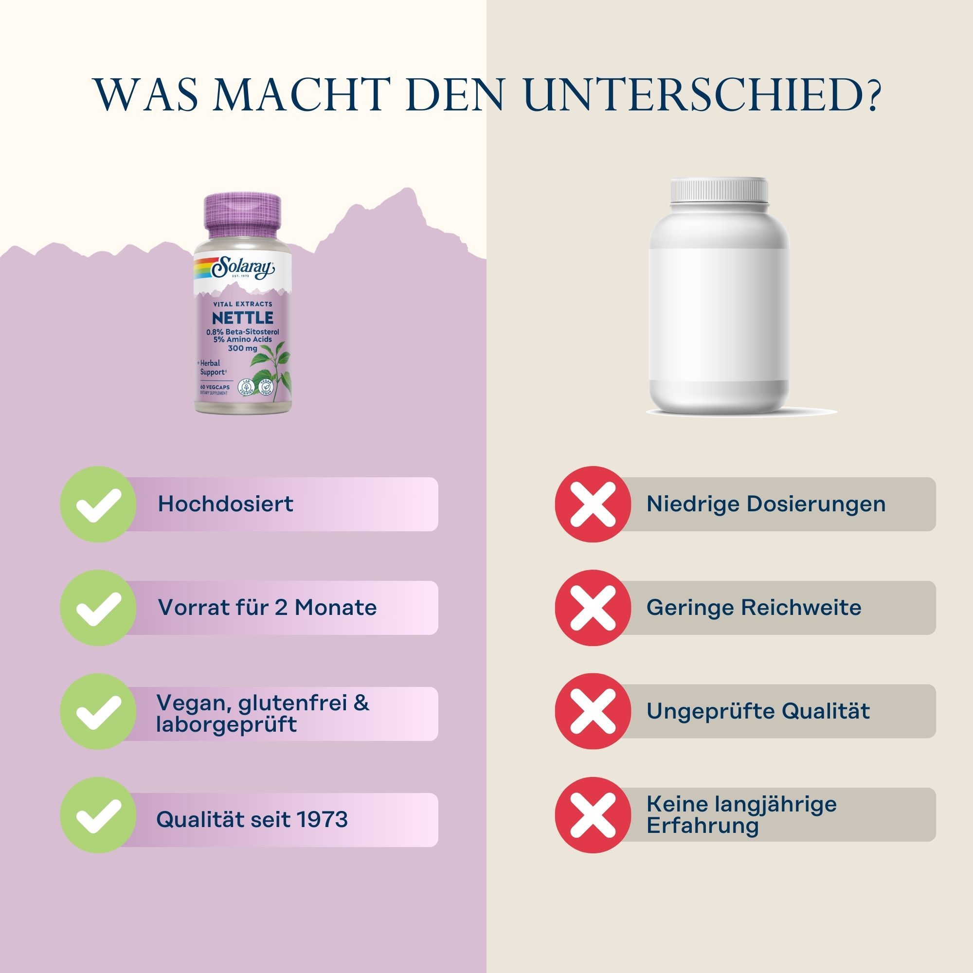 Solaray Brennnesselwurzel Extrakt 300 mg