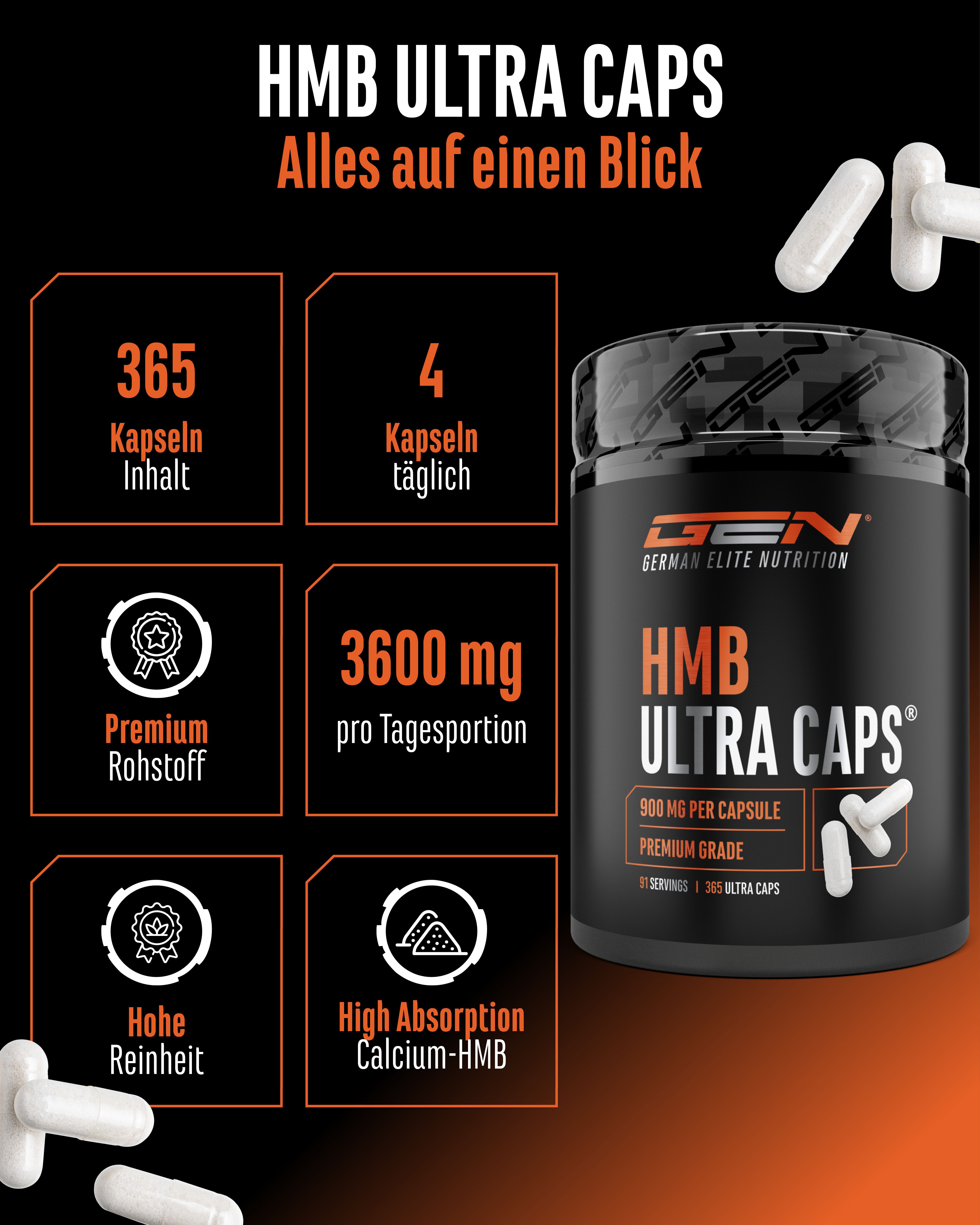 GEN HMB Ultra Caps