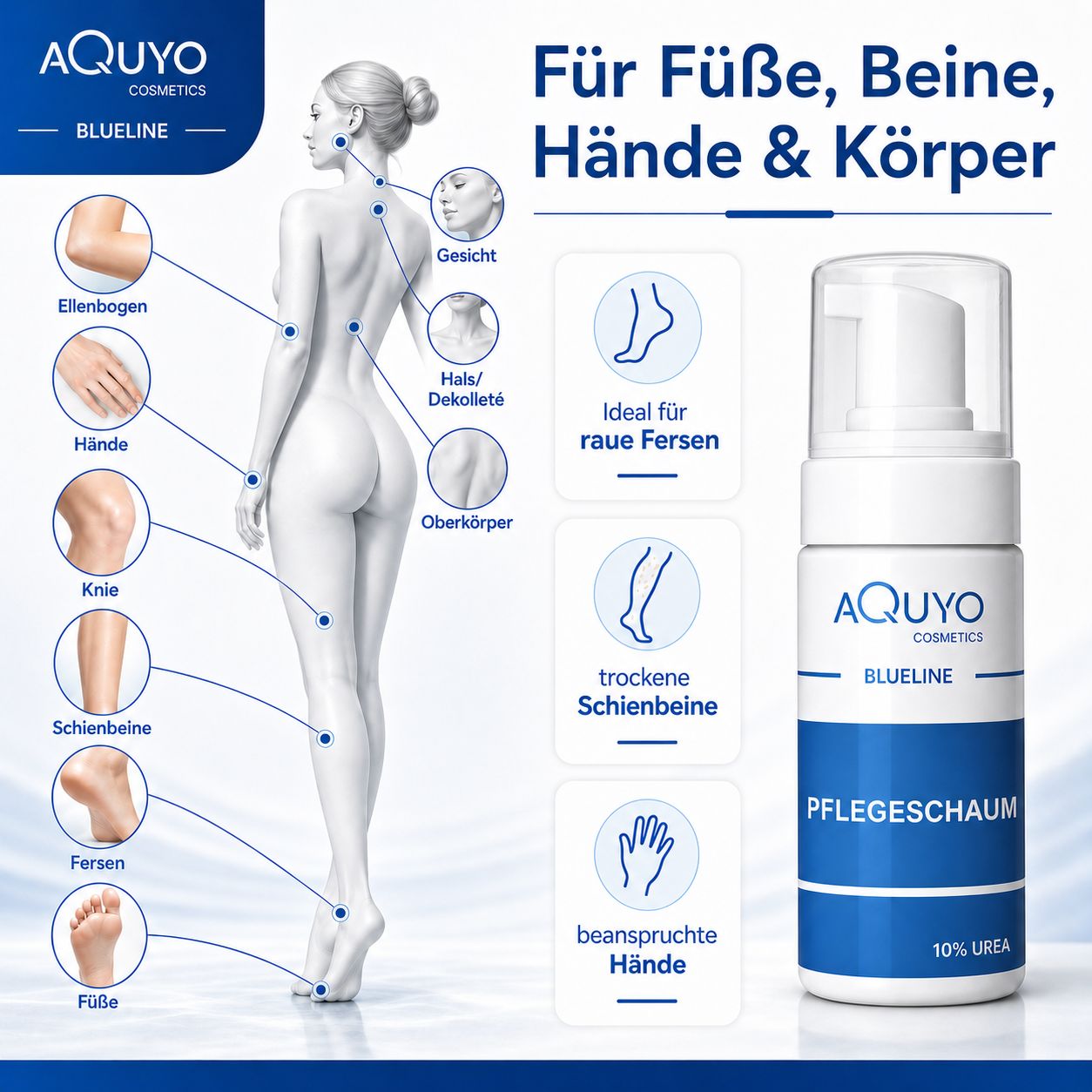 Blueline Pflegeschaum 10% Urea | Fußschaum & Körperschaum für sehr trockene Haut und Füße