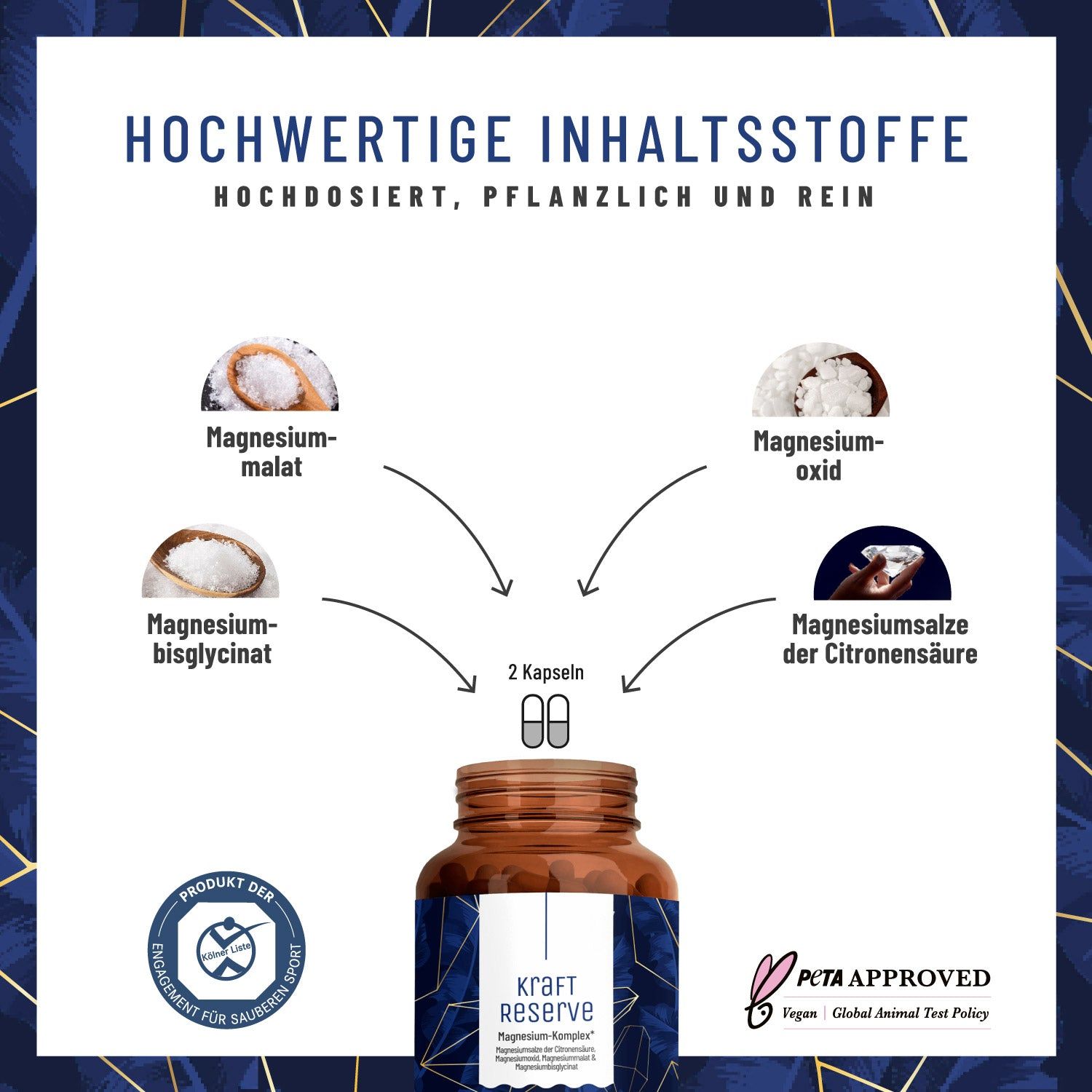 Magnesium Komplex u.a. mit Magnesiumcitrat, Bisglycinat hochdosiert vegan - Kraftreserve -NATURTREU®