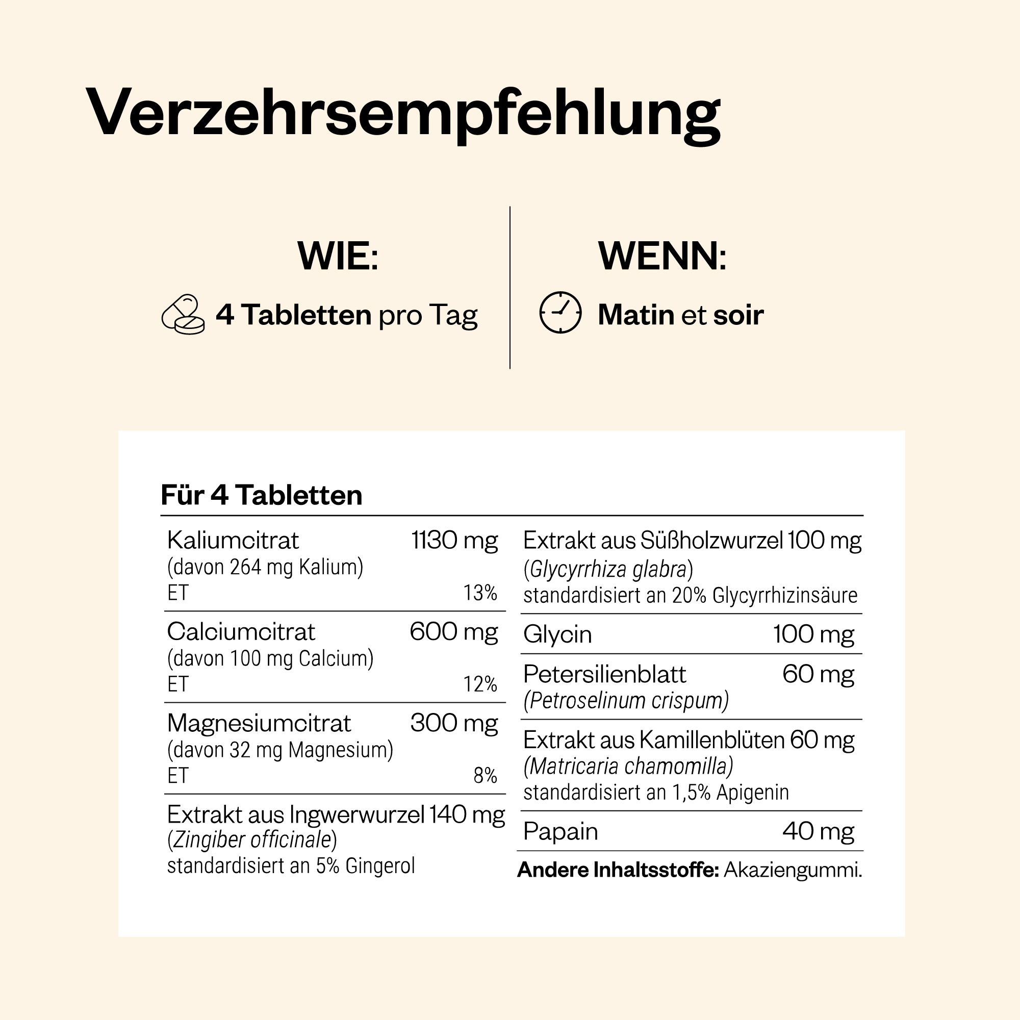 Verzehrsempfehlung: 4 Tabletten pro Tag. Zutatenliste für 4 Tabletten: Kaliumcitrat, Calciumcitrat, etc.