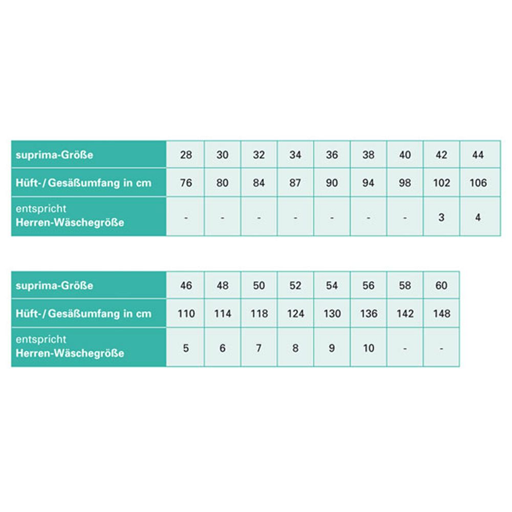 Größentabelle für Suprima Inkontinenz-Slips. Enthält Hüftumfang in cm und Herren-Wäschegrößen.