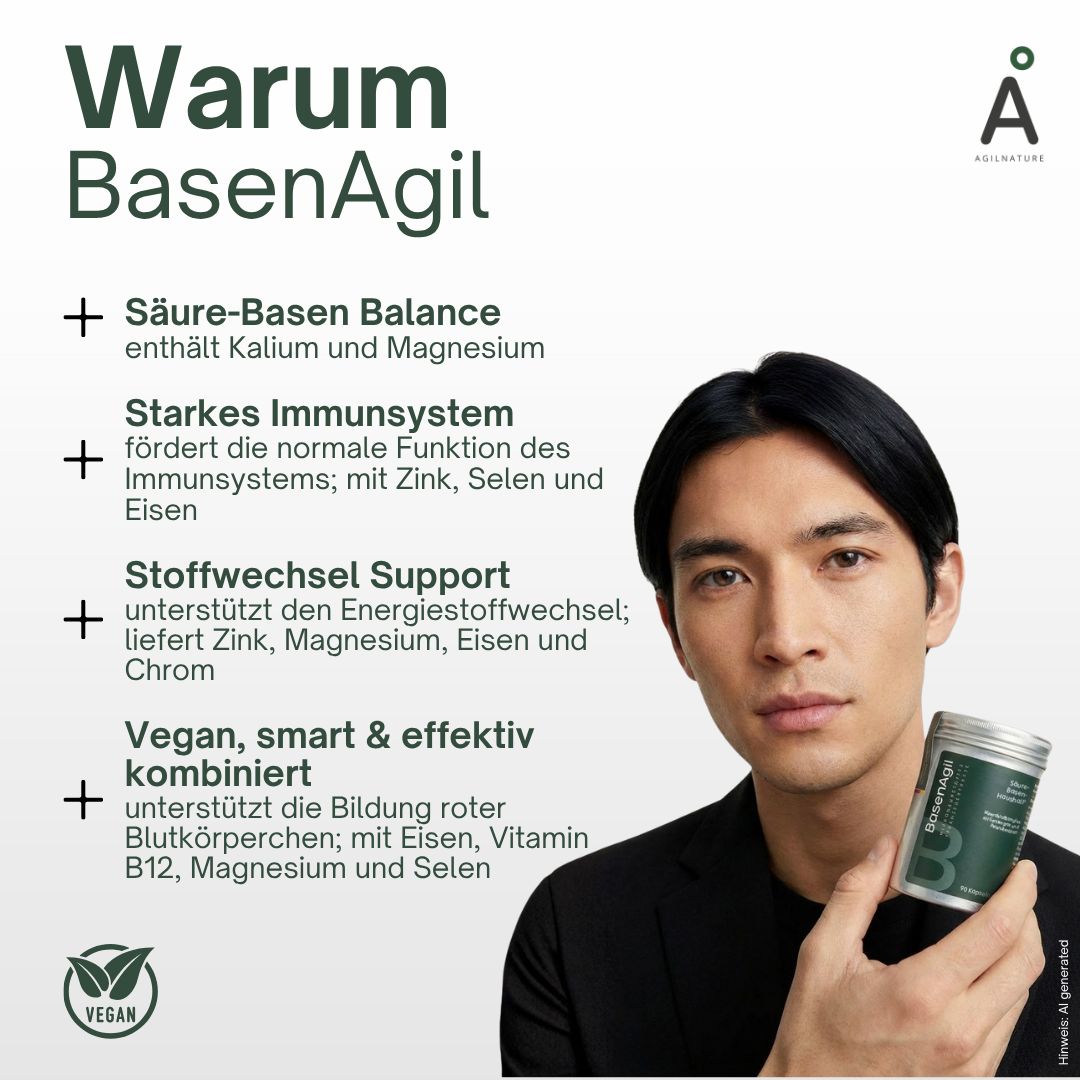 BasenAgil