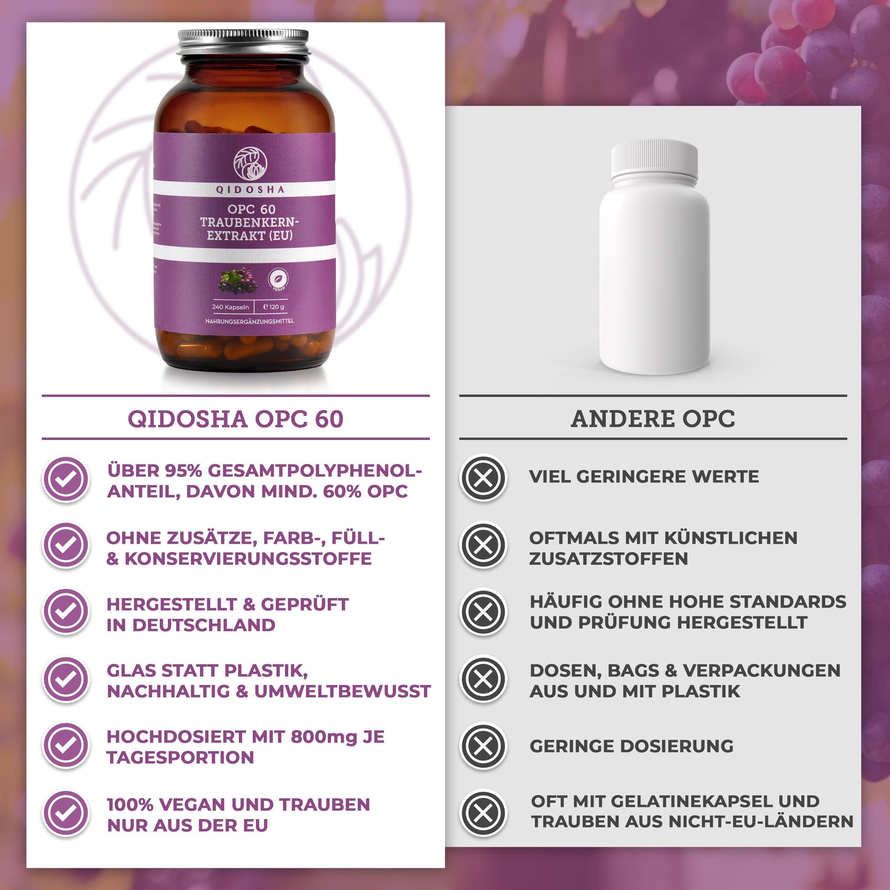 QIDOSHA Traubenkernextrakt OPC