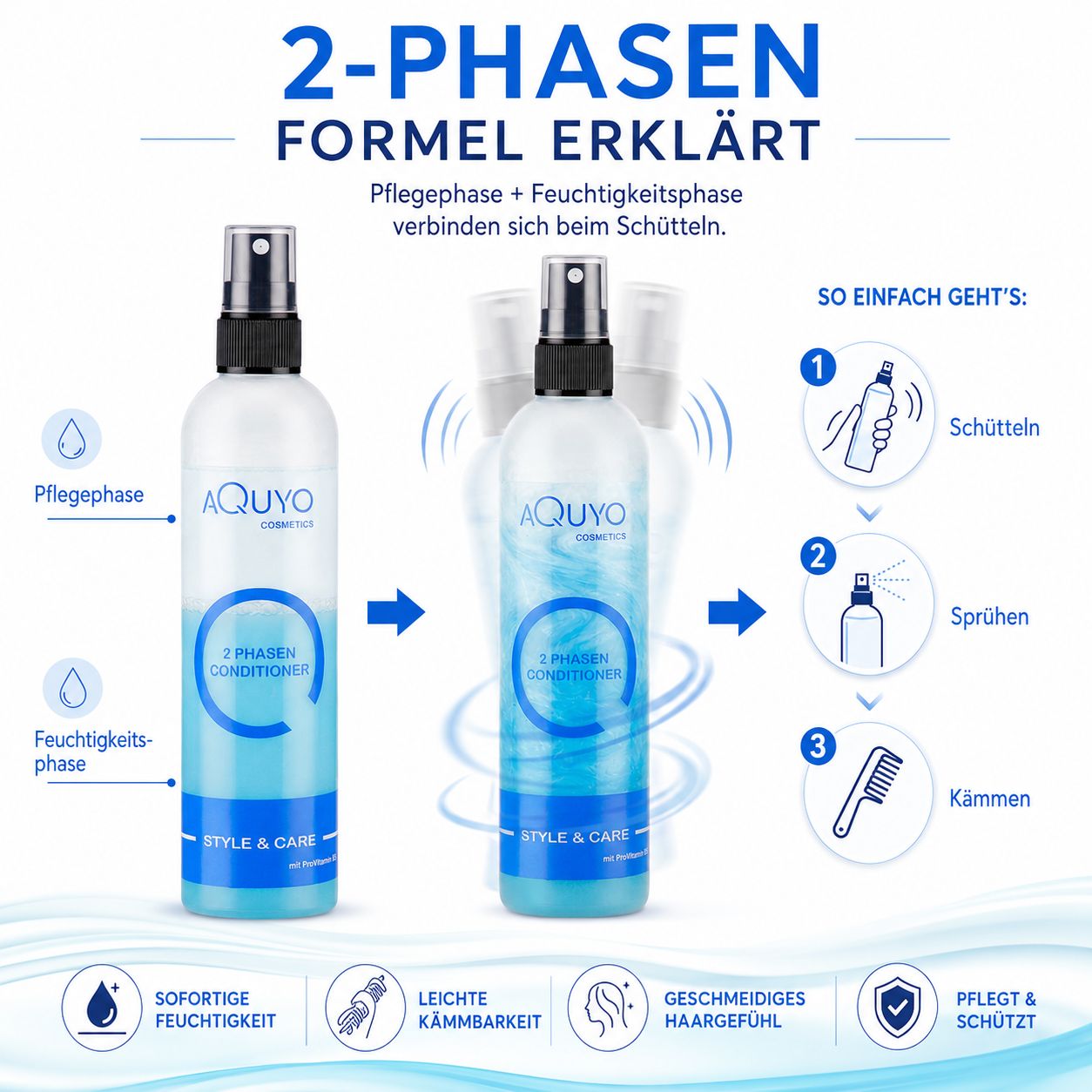 Style & Care 2 Phasen Spray Conditioner für trockenes und beanspruchtes Haar
