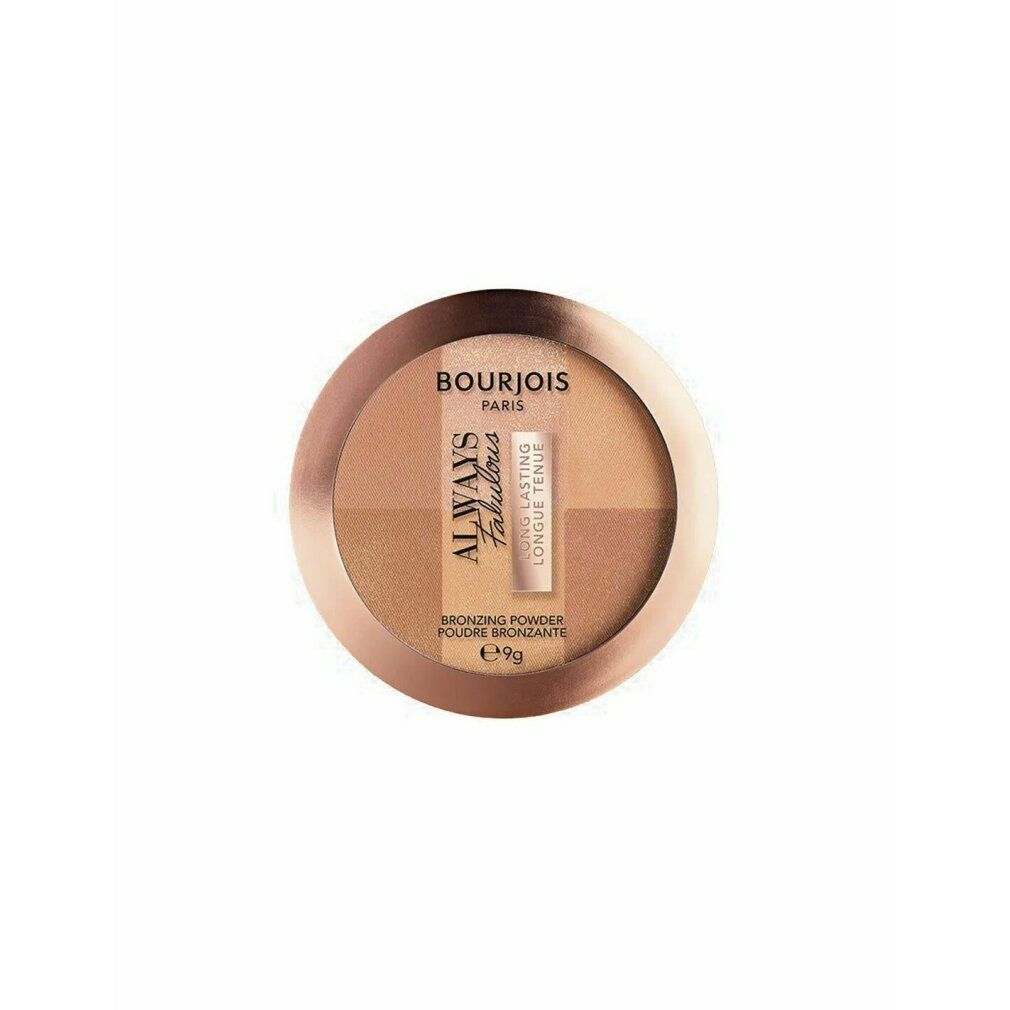 Runder Bräunungspuder-Kompaktpuder. Vier Farbtöne, Markenname Bourjois Paris. Text: Always Fabulous, Long Lasting, Poudre Bronzante, e9g.