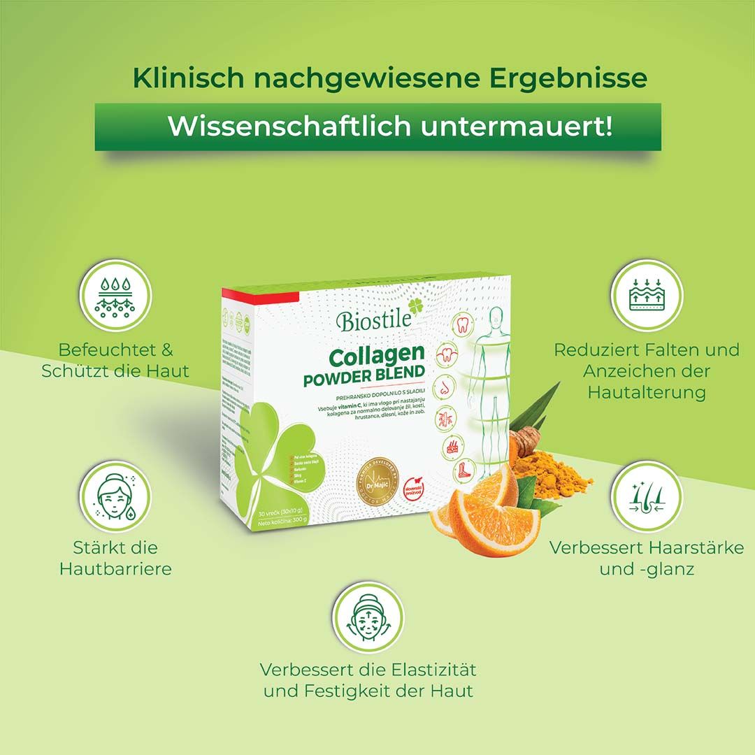 Werbetafel für Biostile Collagen Powder Blend. Text und Illustrationen über Vorteile für die Haut.