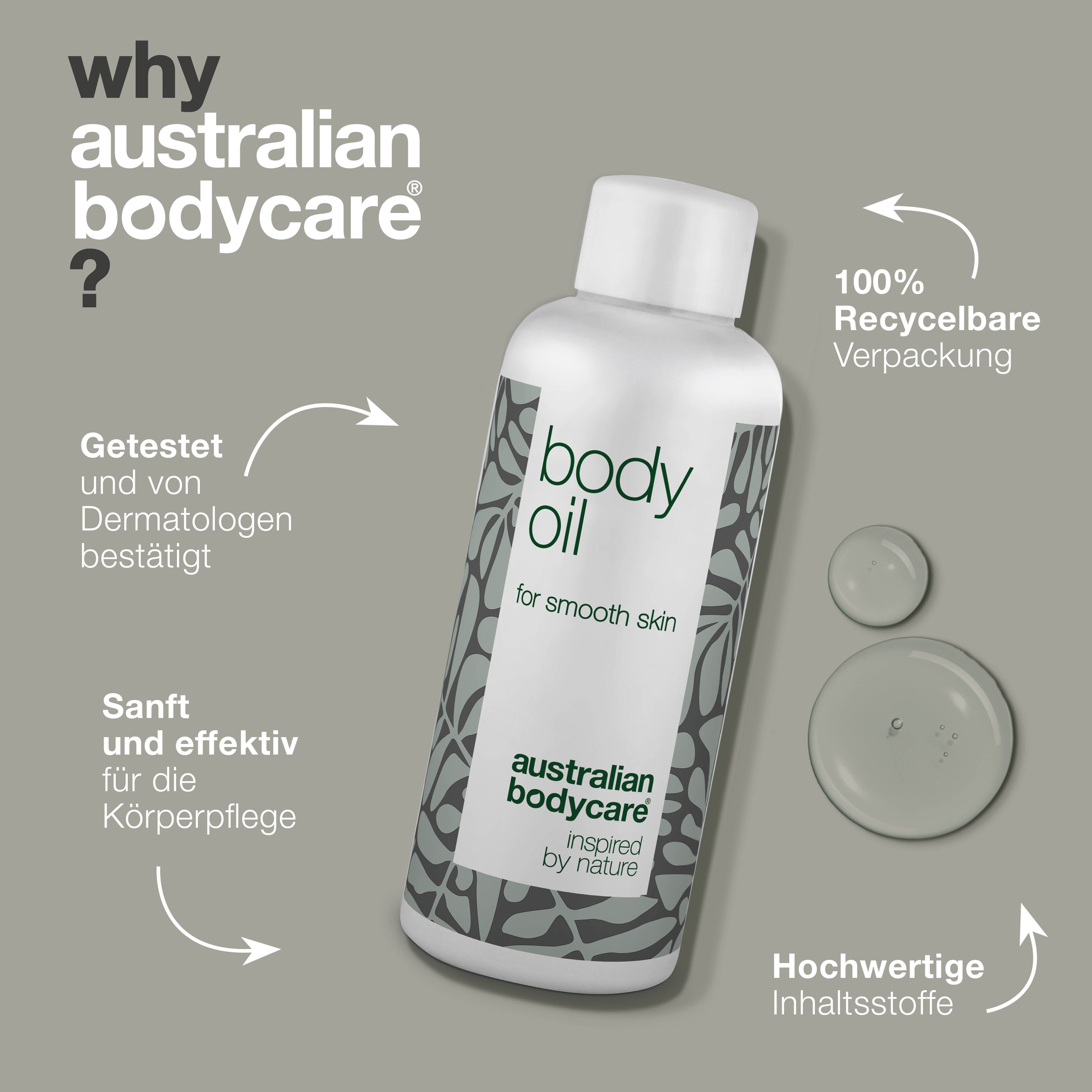 Flasche mit „body oil“. Text: Getestet von Dermatologen, sanft und effektiv, 100% recycelbare Verpackung. Graues Design.