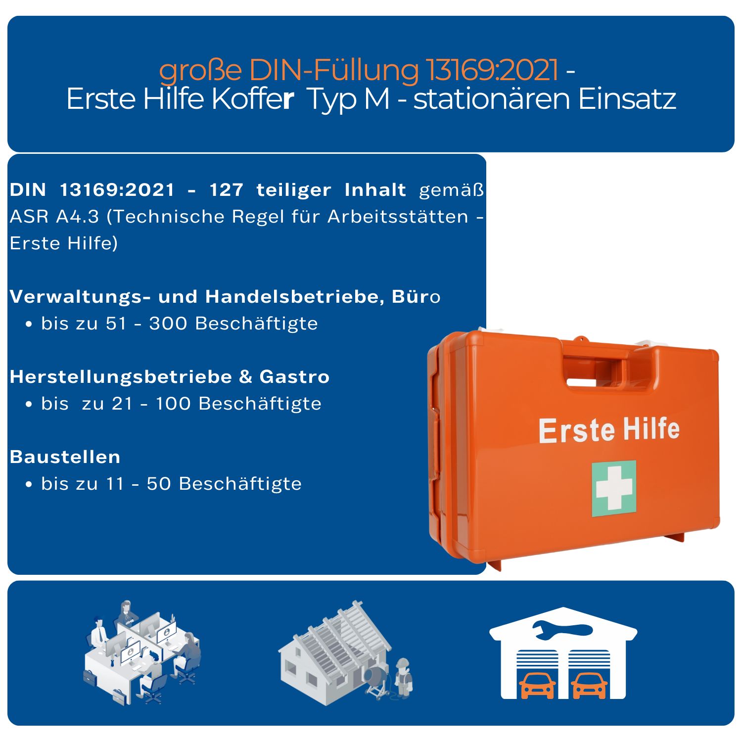 Oranger Erste-Hilfe-Koffer Typ M. Text: DIN 13169:2021. Für Verwaltungs- und Handelsbetriebe, Büro, bis zu 300 Beschäftigte.
