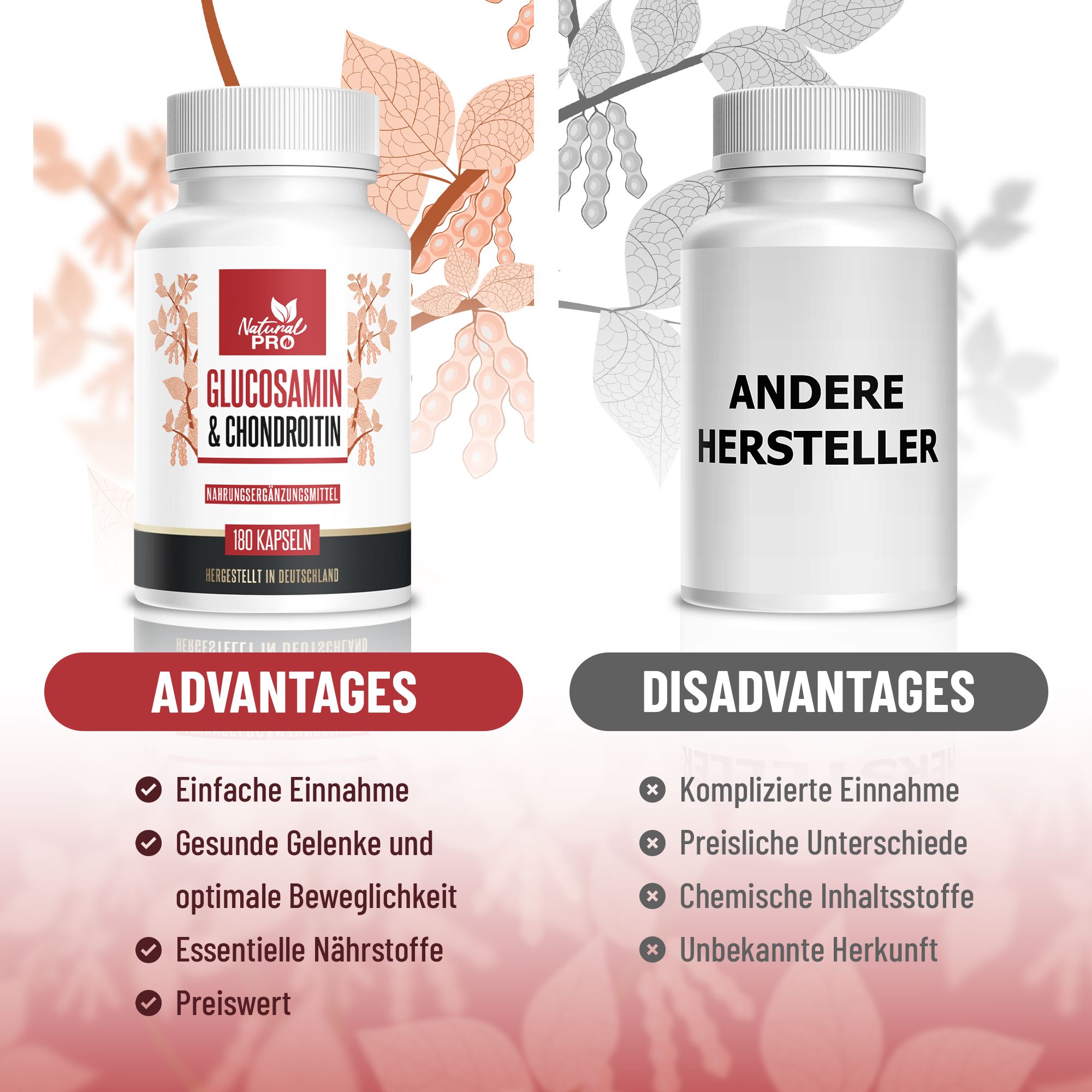 Natural Pro | Glucosamin & Chondroitin