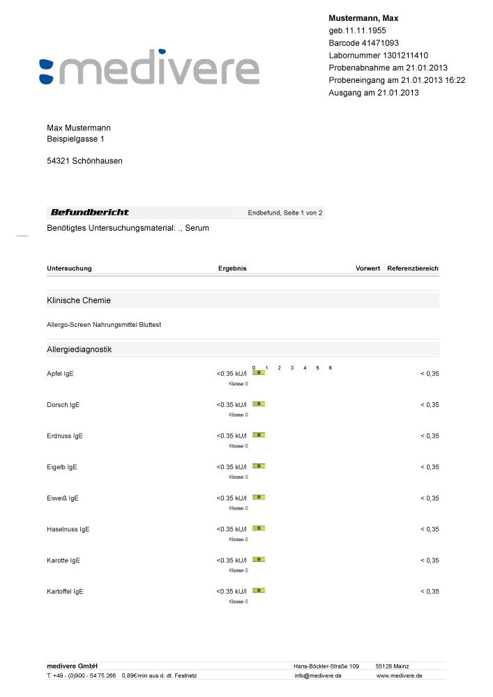 medivere diagnostics Allergo-Screen® Nahrungsmittel Bluttest