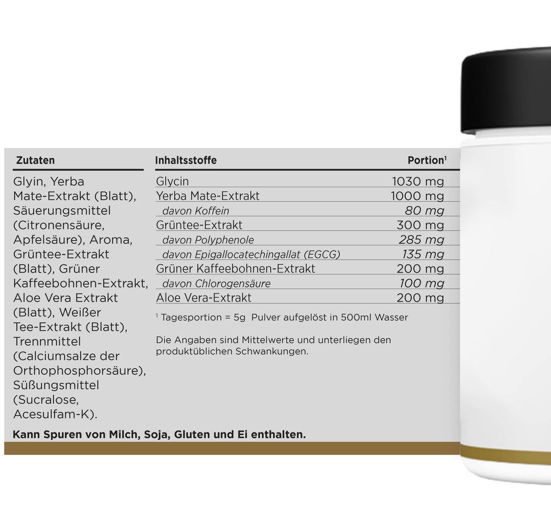 Detailansicht der Zutatenliste des HBN Supplements FireUp Drink. Text in deutscher Sprache, mit Nährwertangaben.