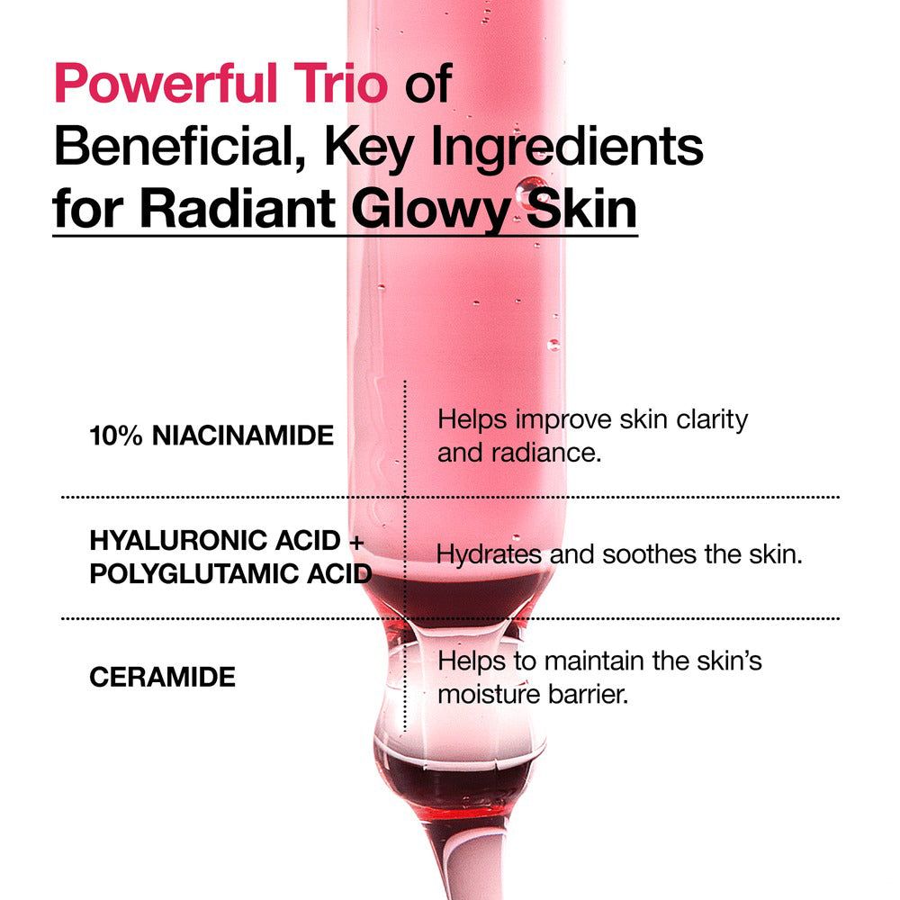 Diagramm mit Inhaltsstoffen. Text: 10% Niacinamid, Hyaluronsäure + Polyglutaminsäure, Ceramid. Hilft bei Klarheit.