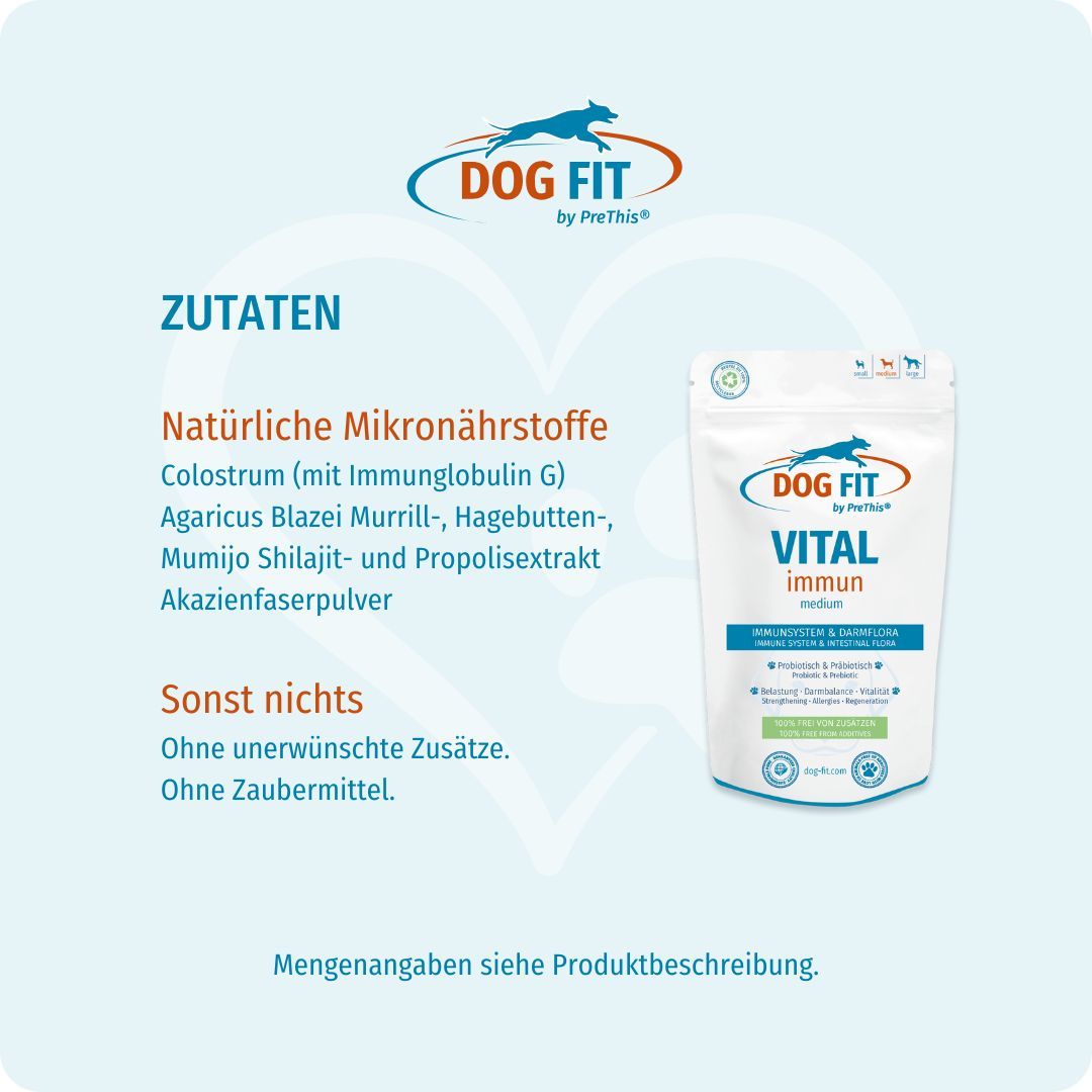 DOG FIT by PreThis® VITAL immun Produktverpackung. Text: Zutaten, natürliche Mikronährstoffe, ohne unerwünschte Zusätze, ohne Zaubermittel.