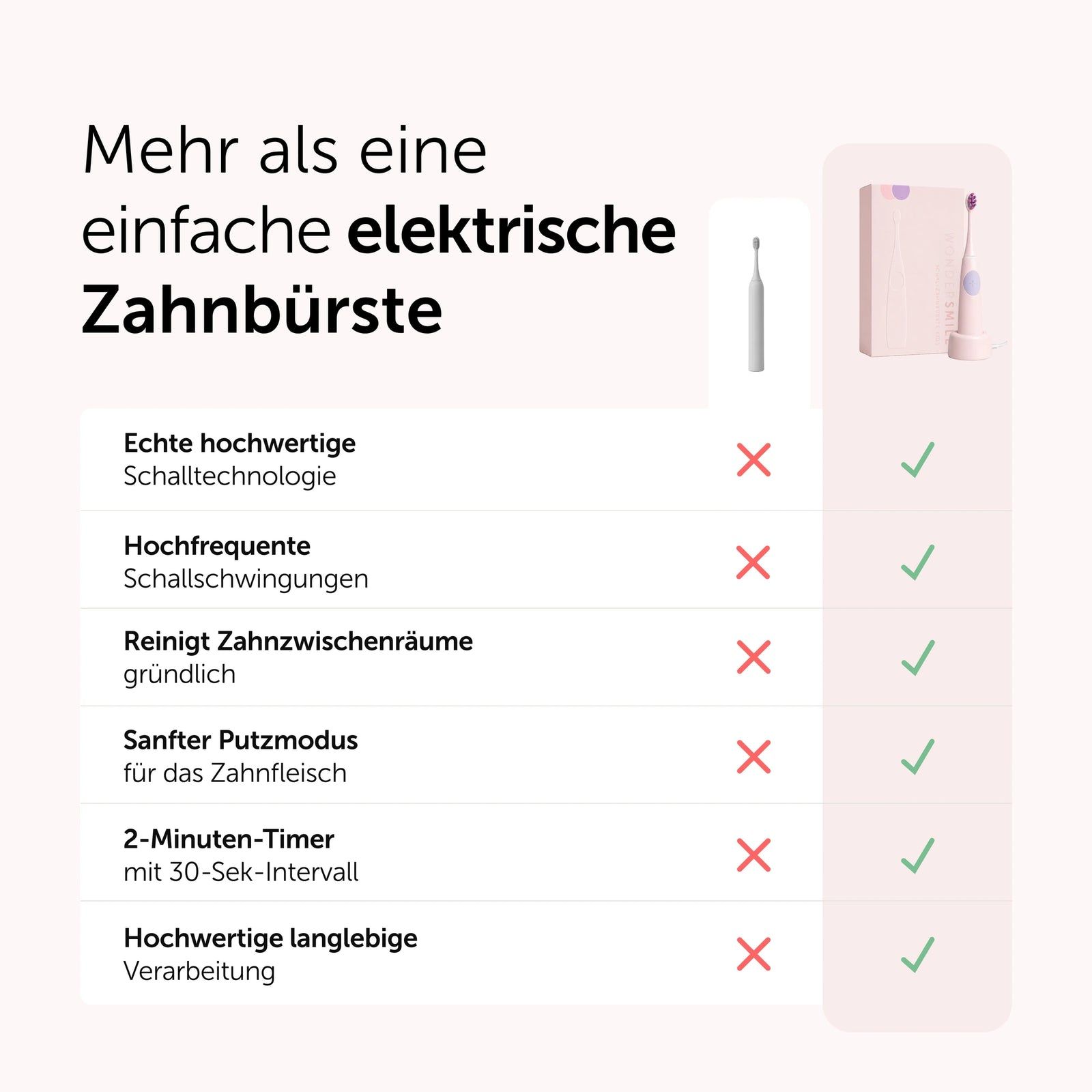 Wondersmile Kids Bürstenköpfe Fairy Rose - Ersatzbürstenköpfe extra weich