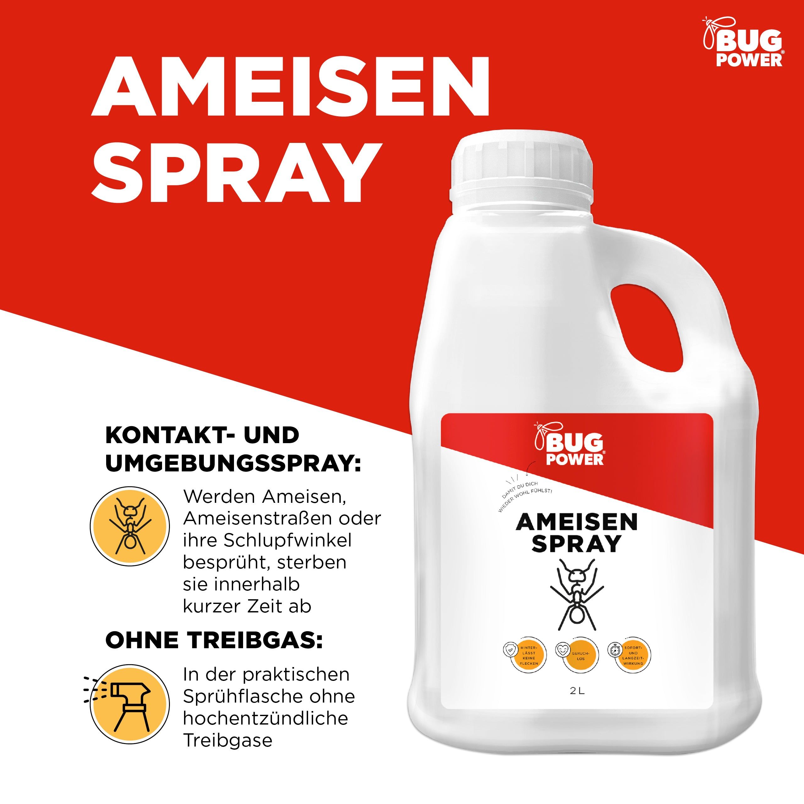 BugPower Ameisen Spray