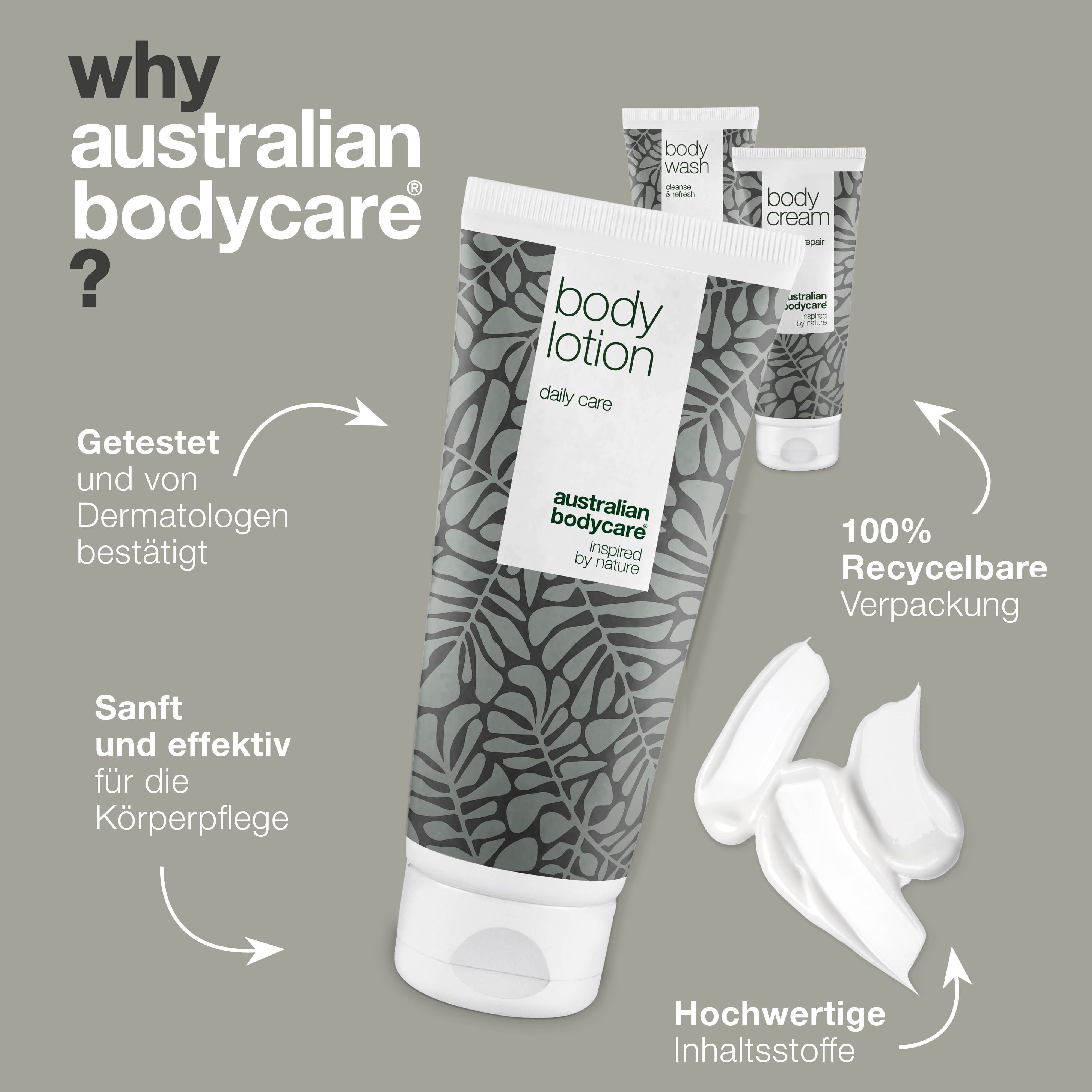 Warum Australian Bodycare? Produkte: Body Lotion, Body Wash, Body Cream. Text: 100% recycelbare Verpackung.